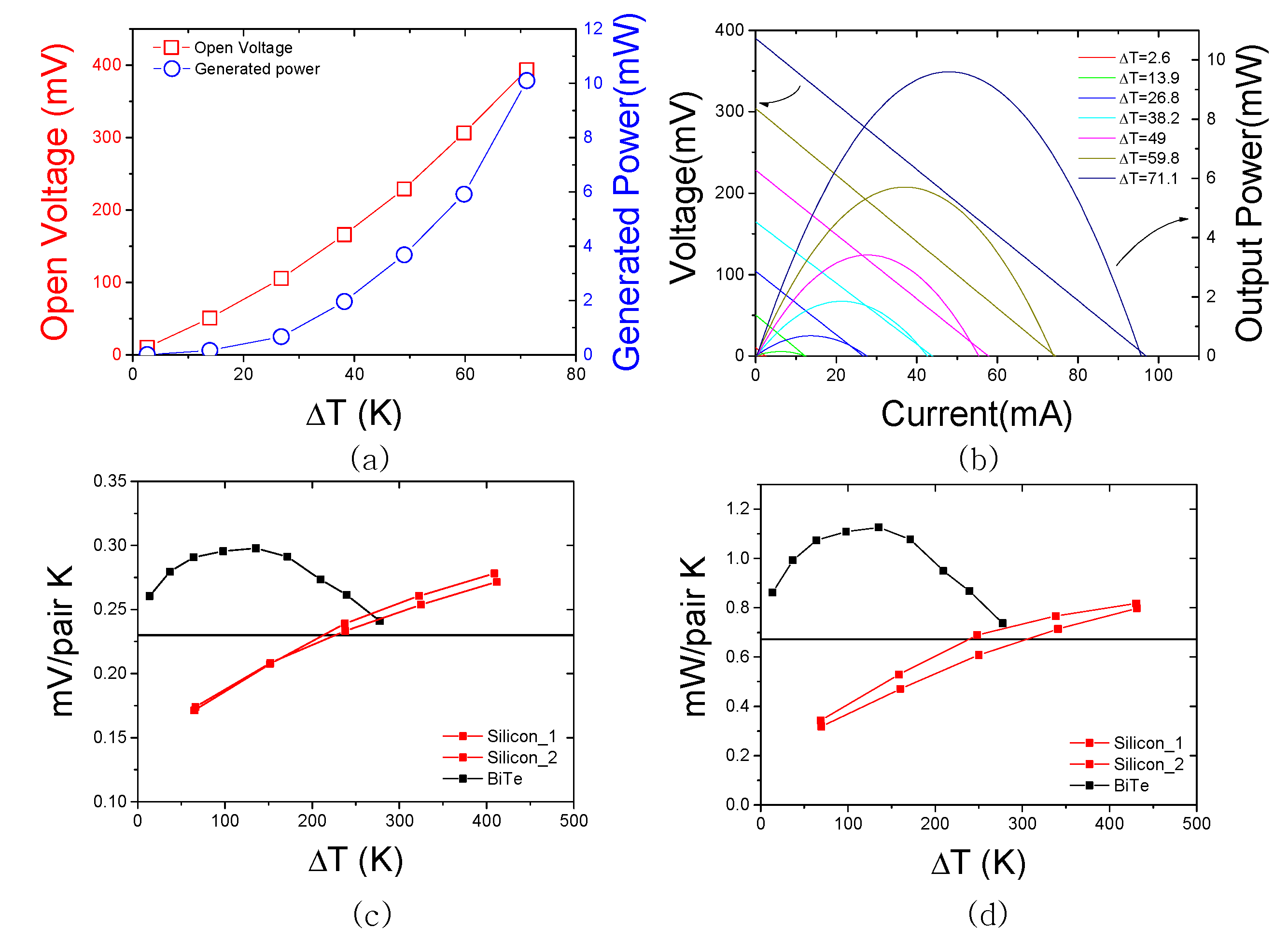 Energies 13 00674 g008 Energies 13 00674 g008