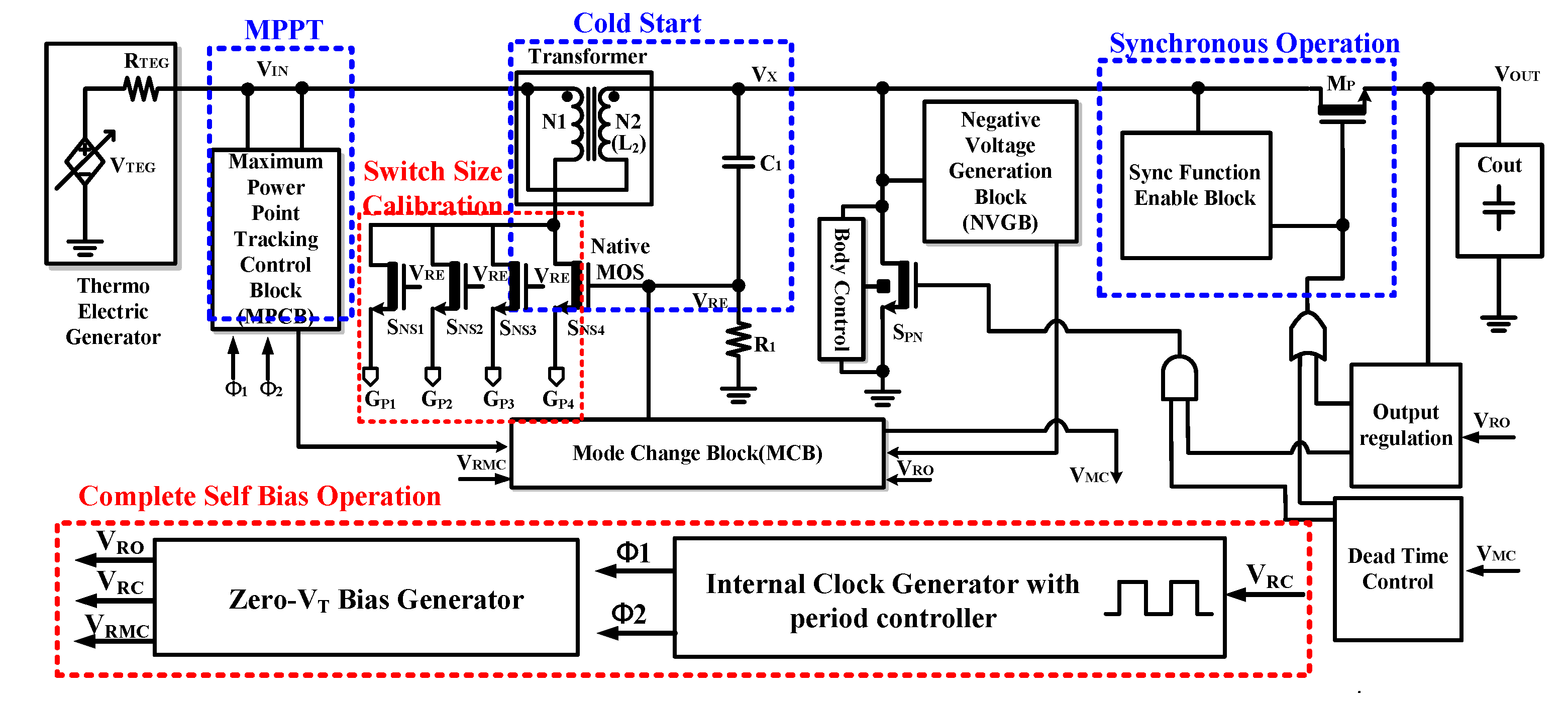 Energies 13 00674 g009 Energies 13 00674 g009