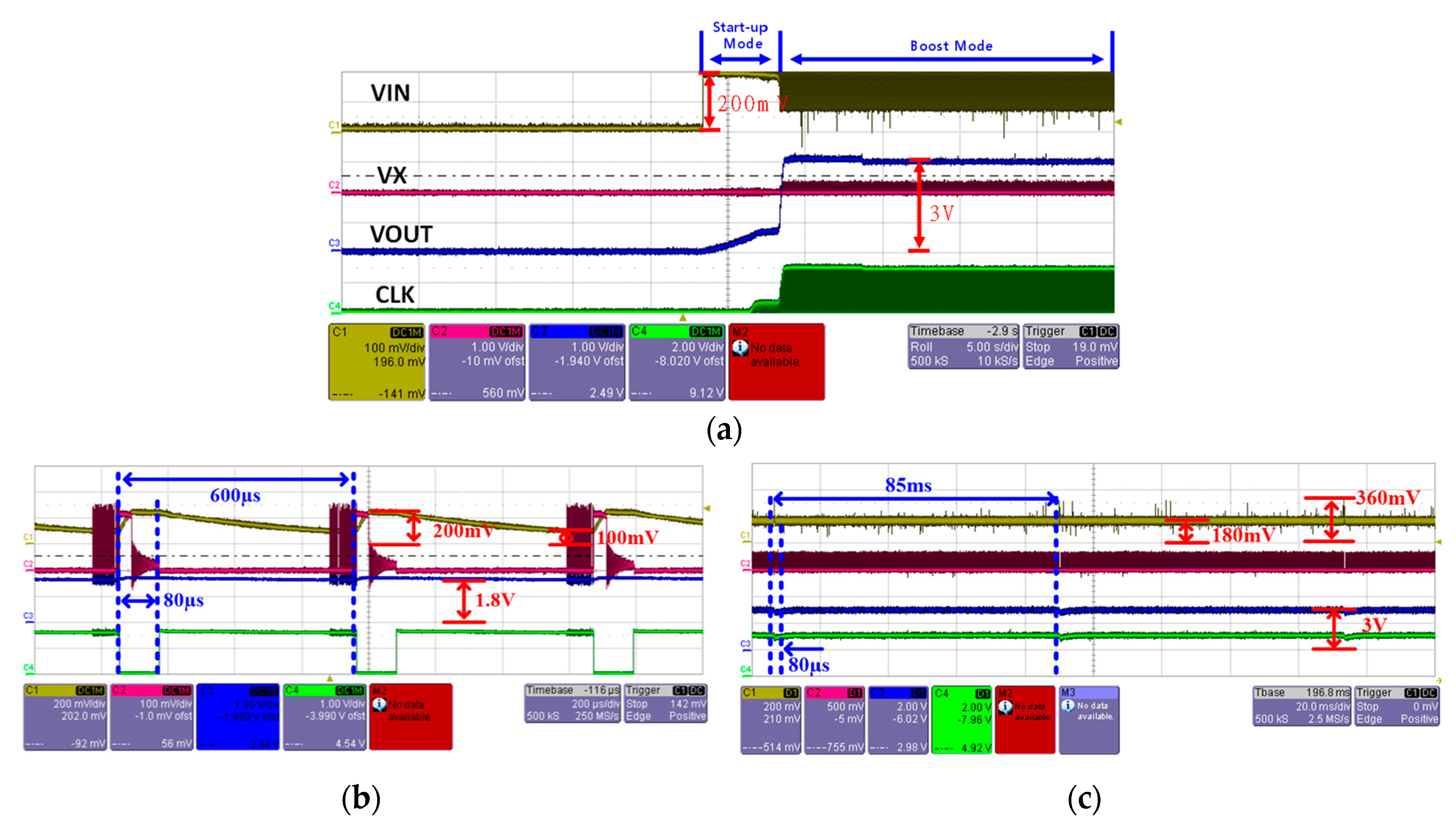 Energies 13 00674 g012 Energies 13 00674 g012