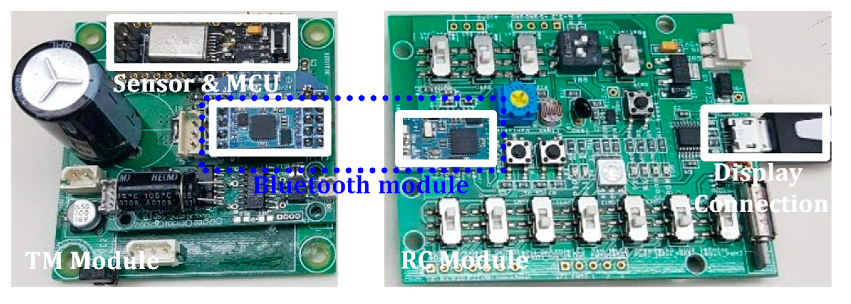 Energies 13 00674 g014 Energies 13 00674 g014