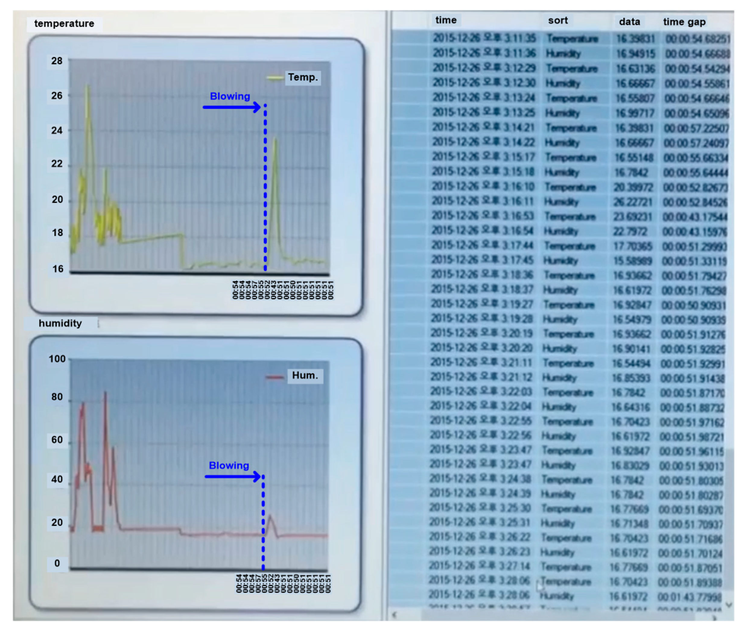 Energies 13 00674 g016 Energies 13 00674 g016