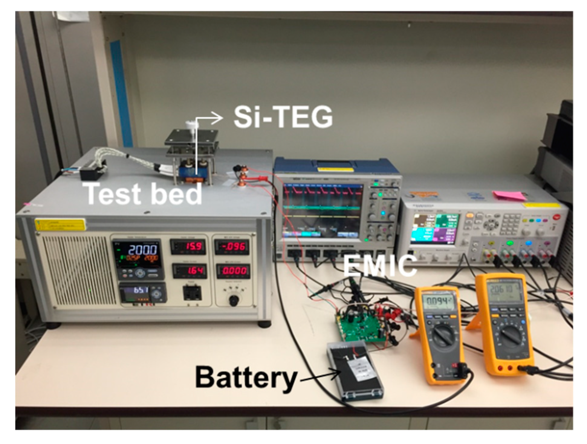 Energies 13 00674 g017 Energies 13 00674 g017