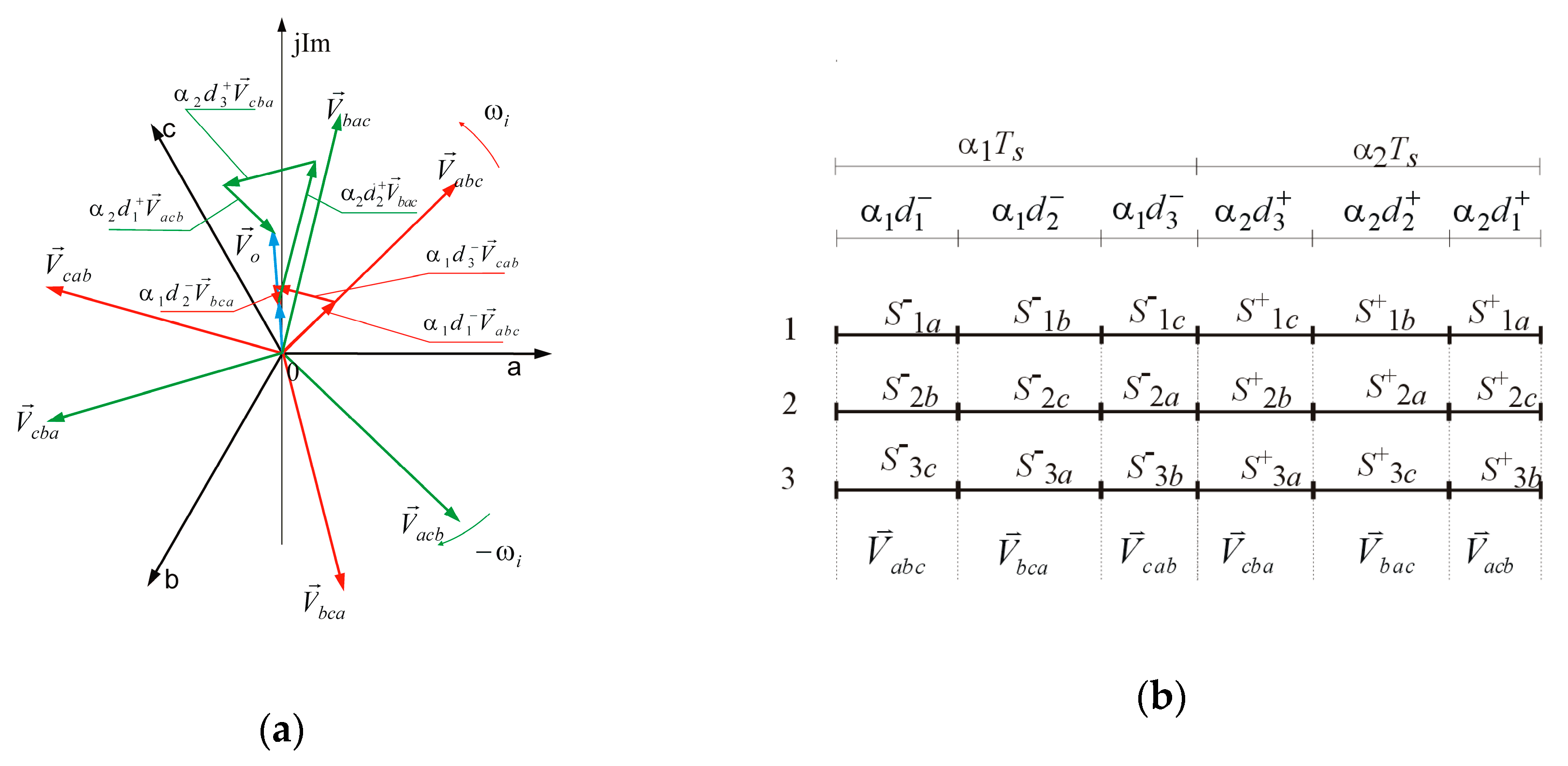 Energies 13 00675 g002
