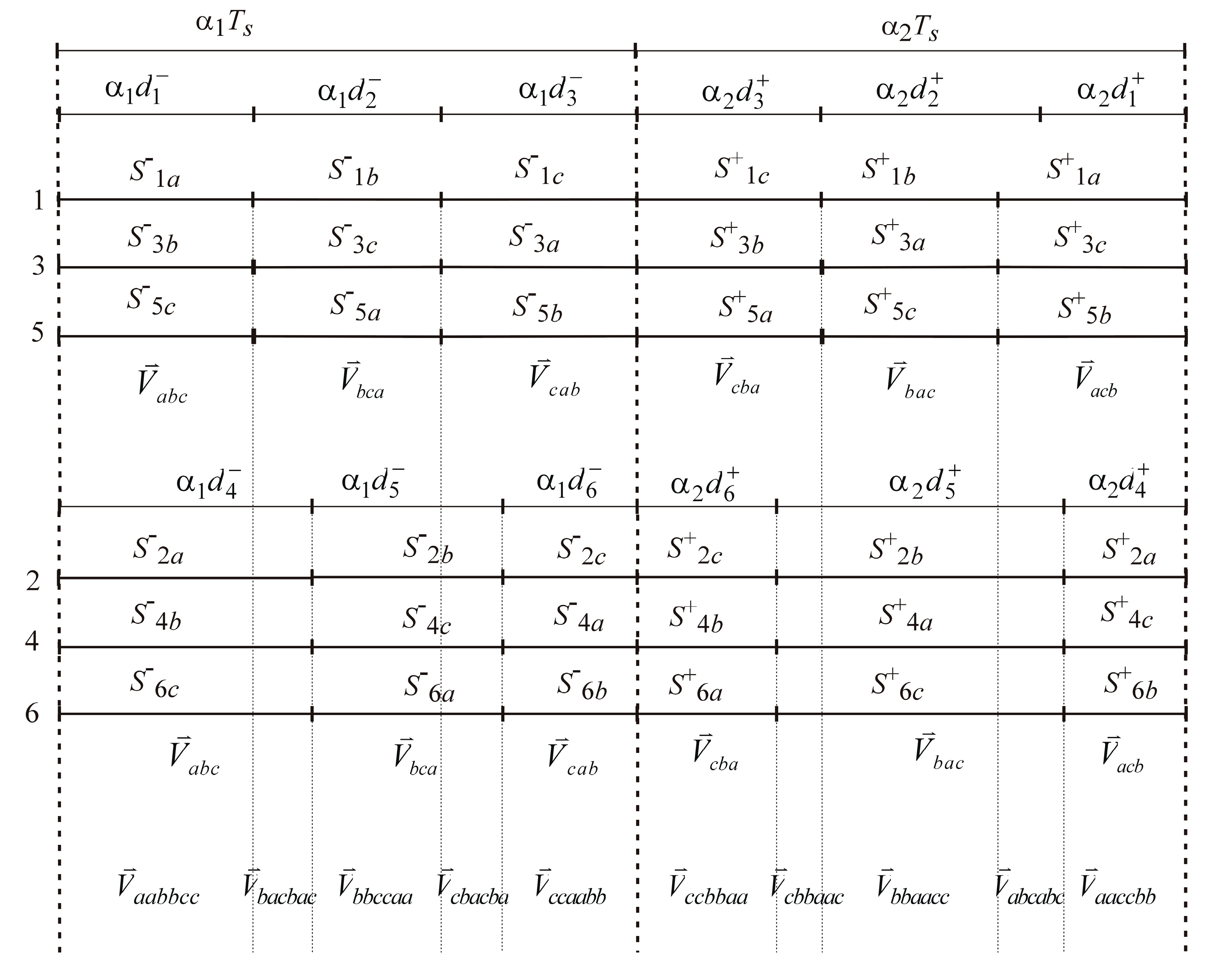 Energies 13 00675 g005