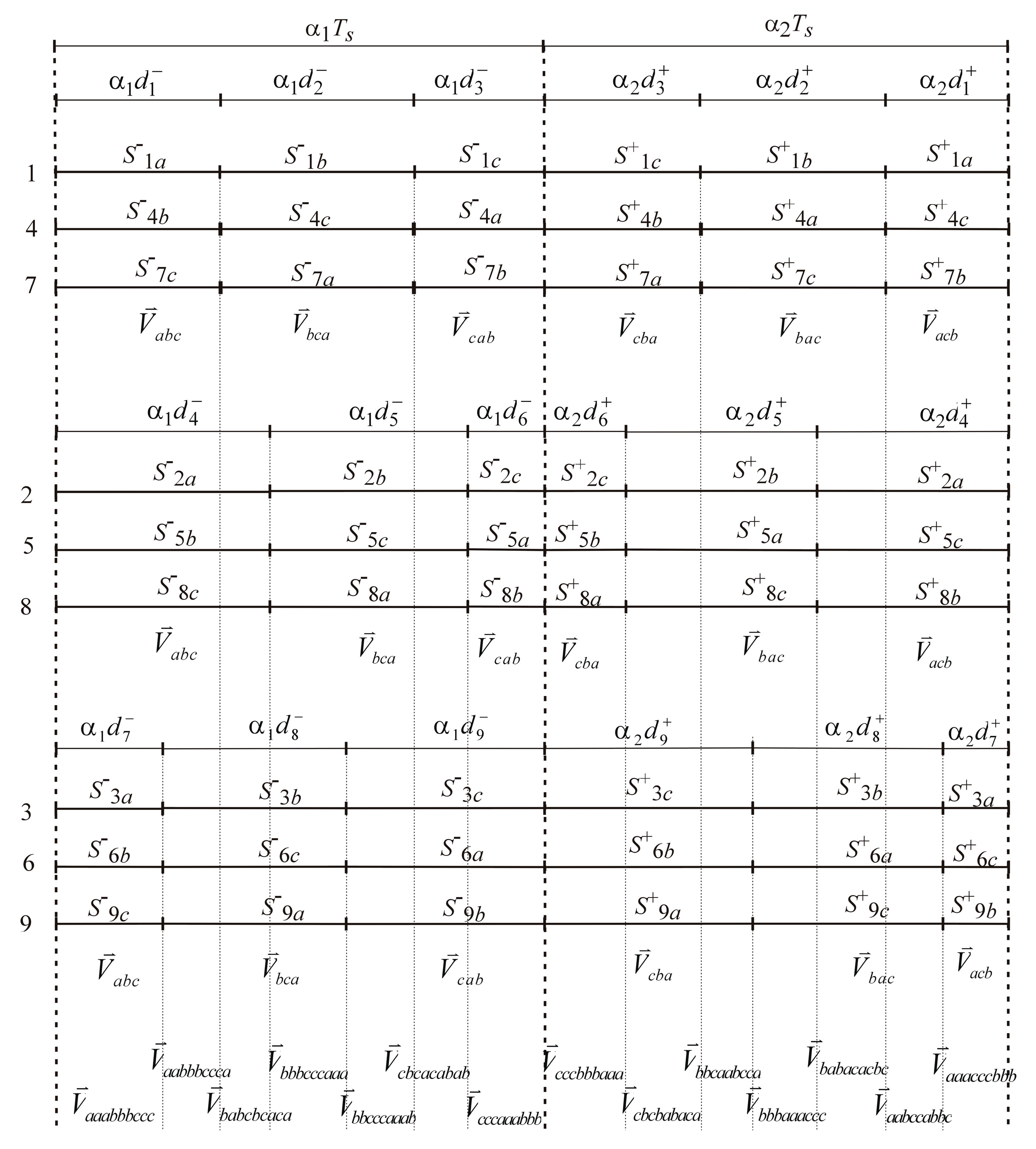 Energies 13 00675 g006