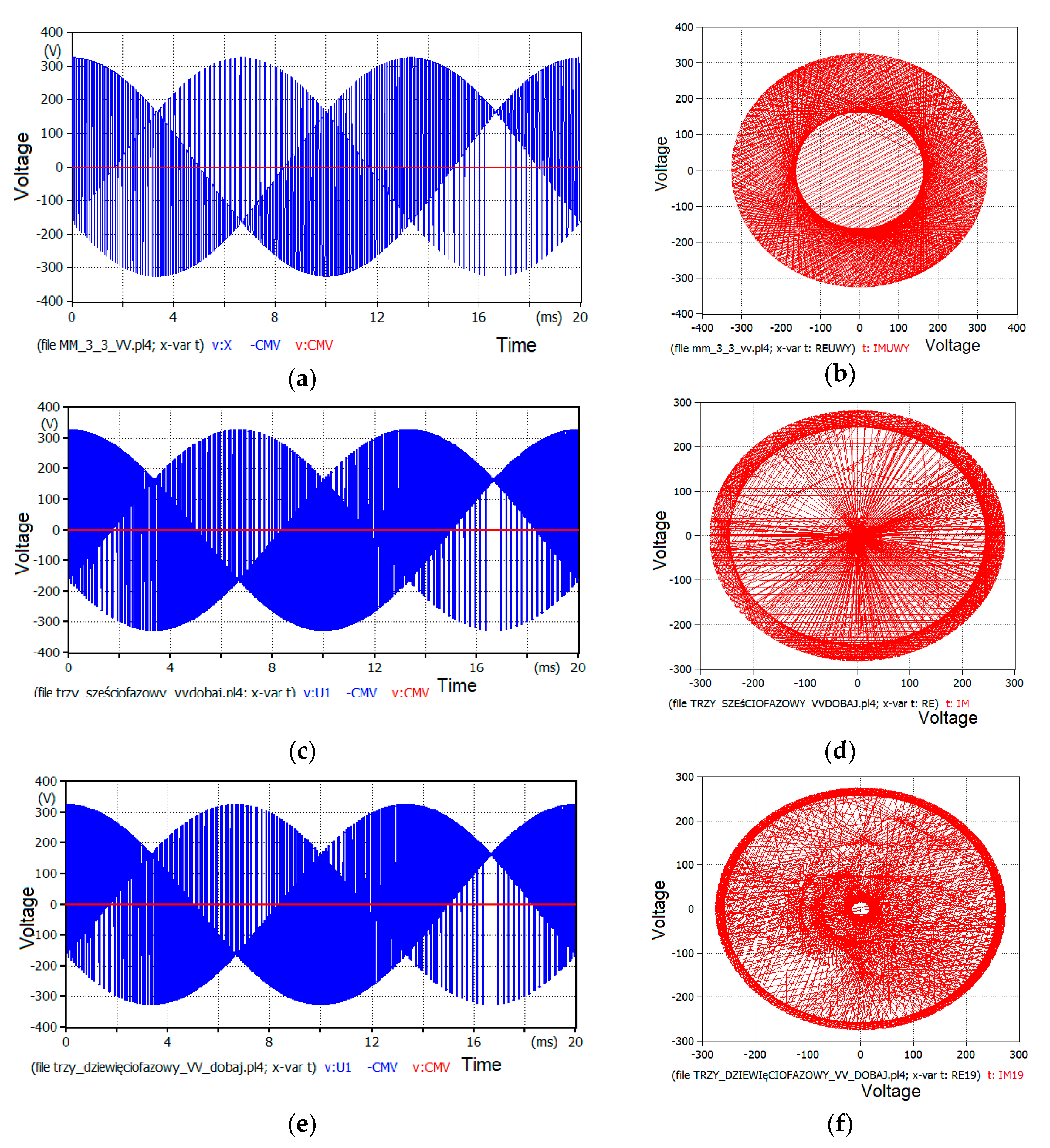 Energies 13 00675 g008