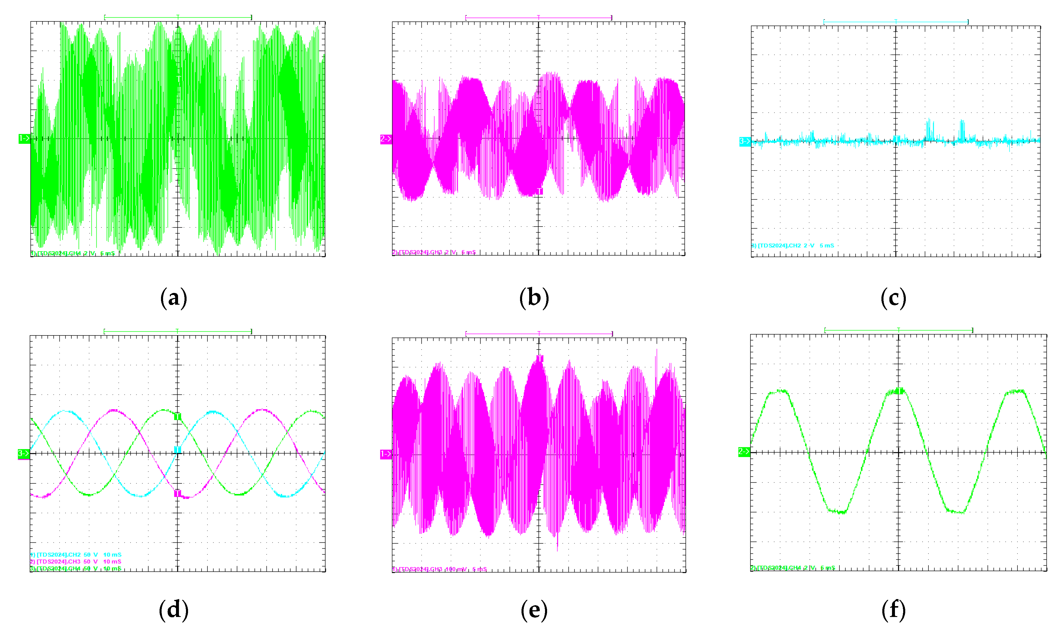 Energies 13 00675 g011