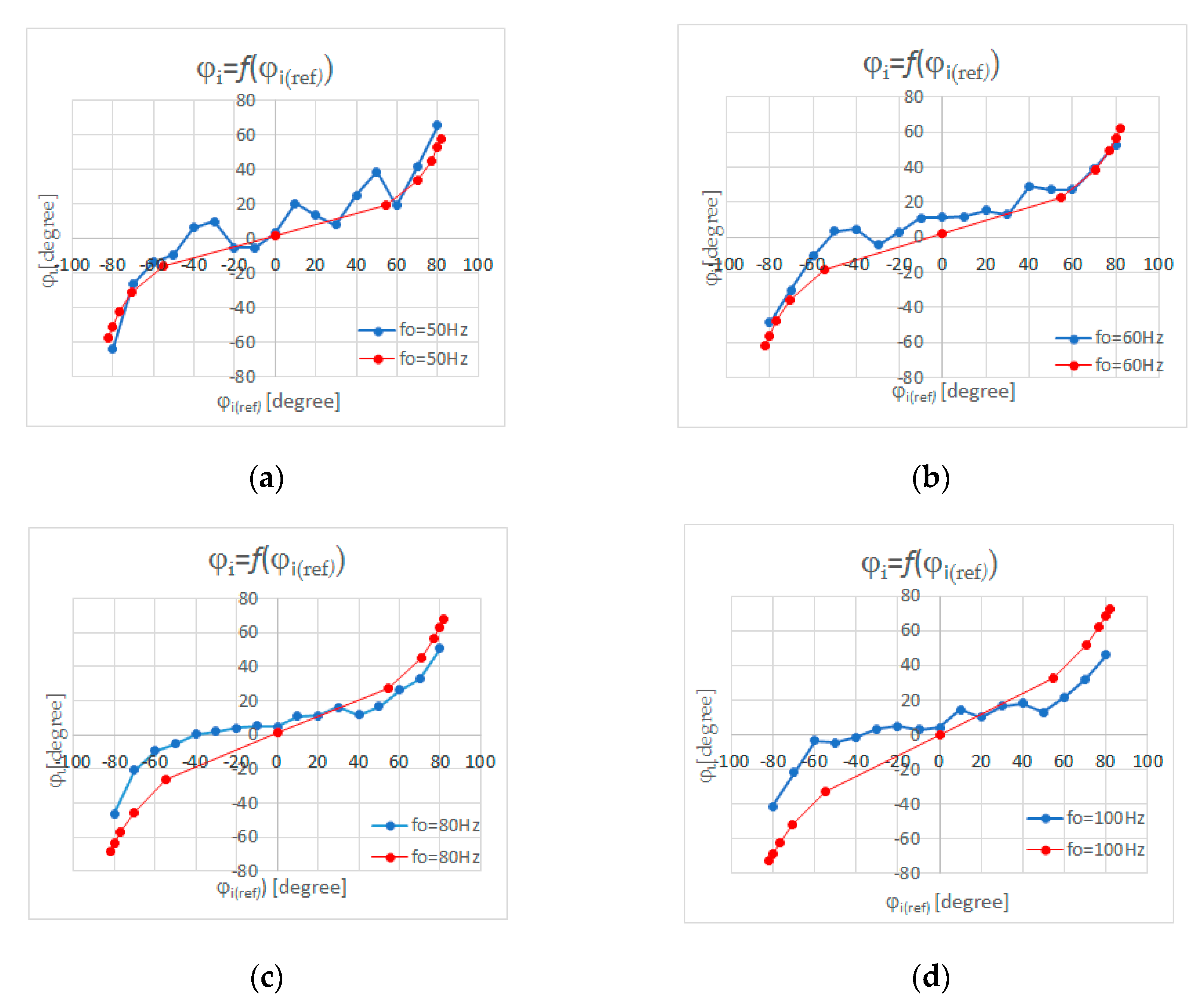 Energies 13 00675 g012