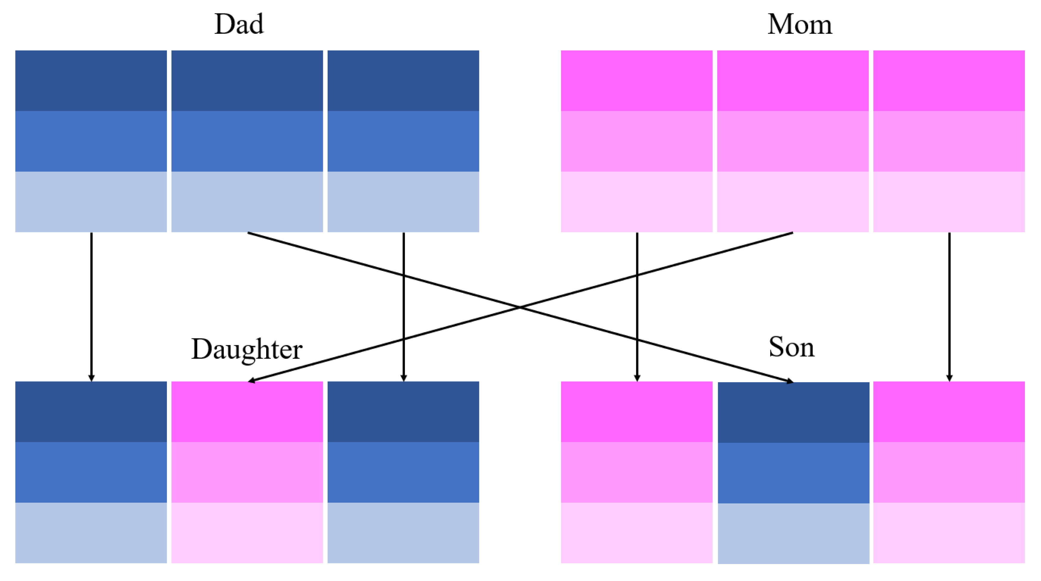 Energies 13 00677 g006
