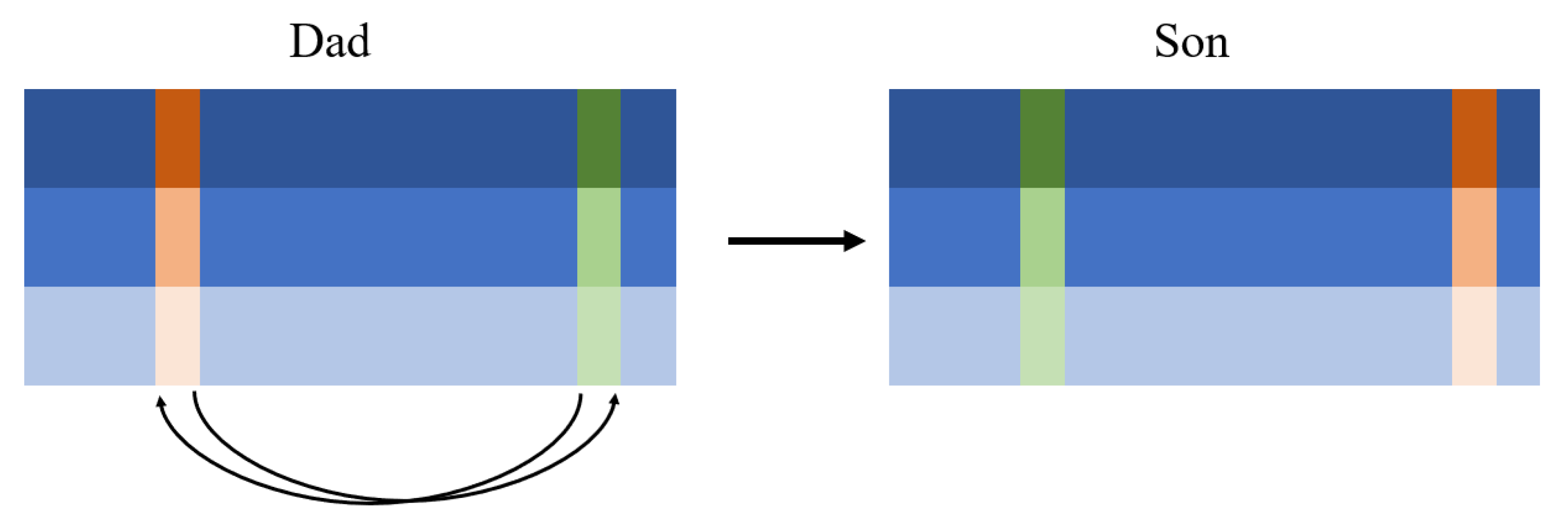 Energies 13 00677 g007