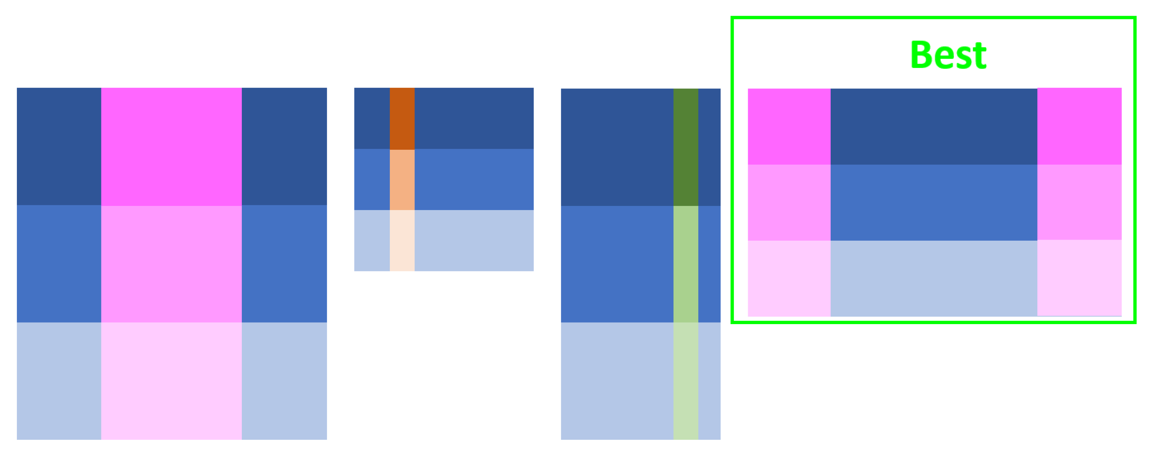 Energies 13 00677 g010