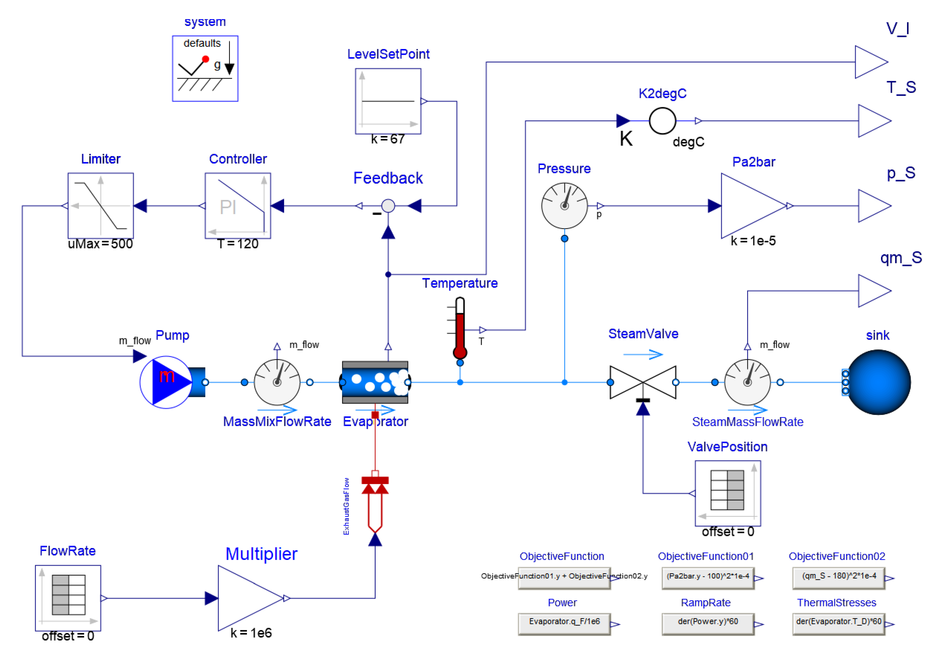Energies 13 00677 g013