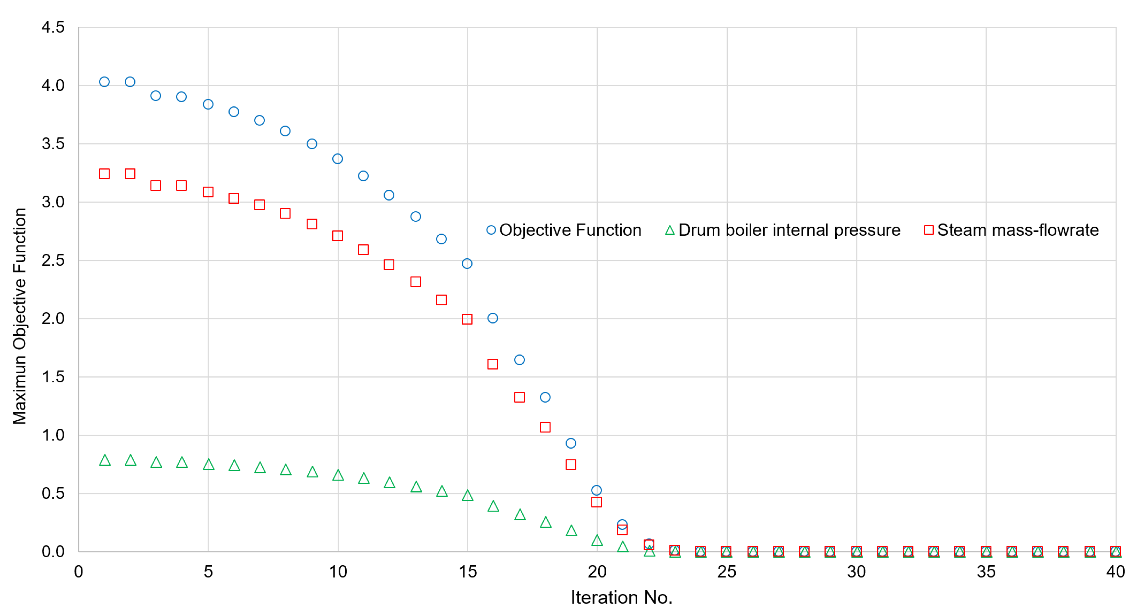 Energies 13 00677 g015
