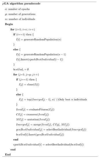 Energies 13 00677 g0a1