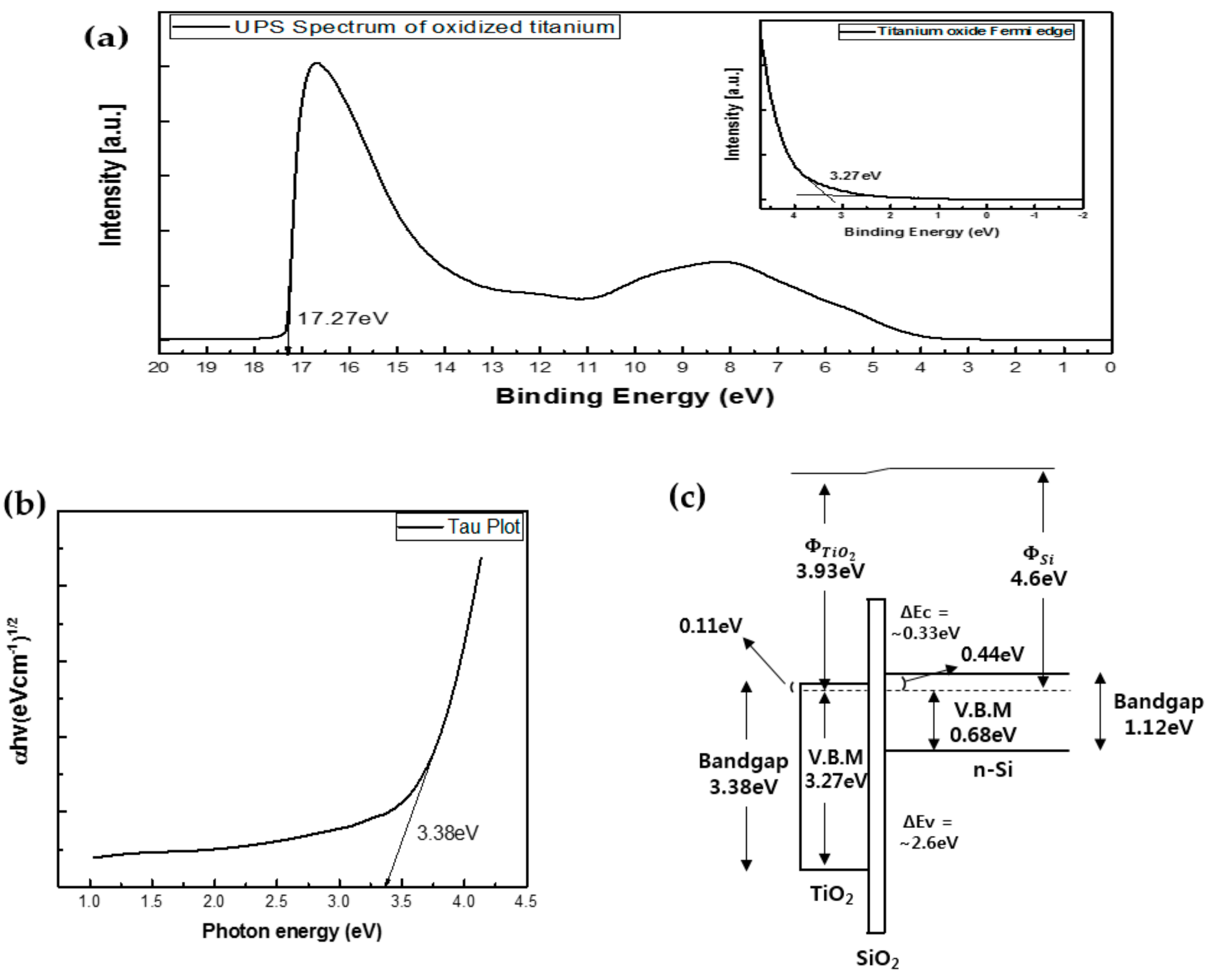 Energies 13 00678 g007