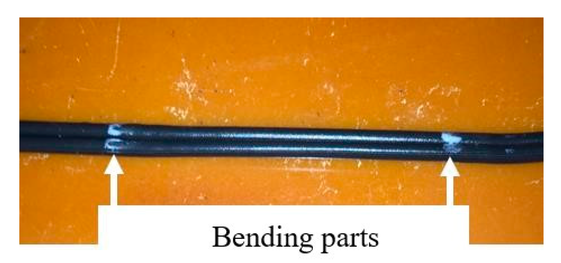 Energies 13 00681 g002