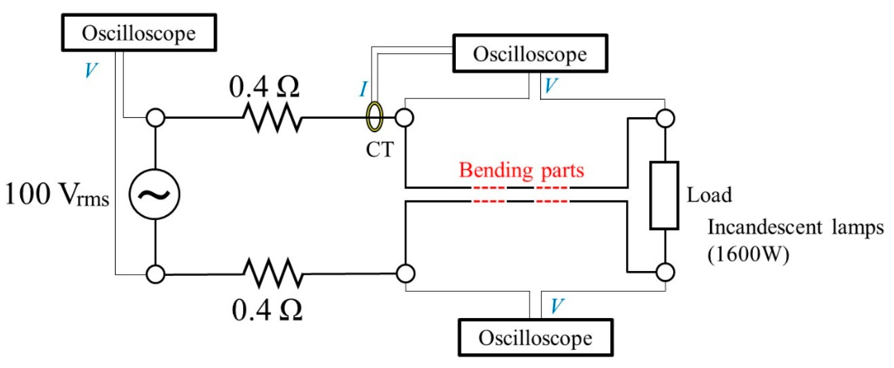 Energies 13 00681 g004