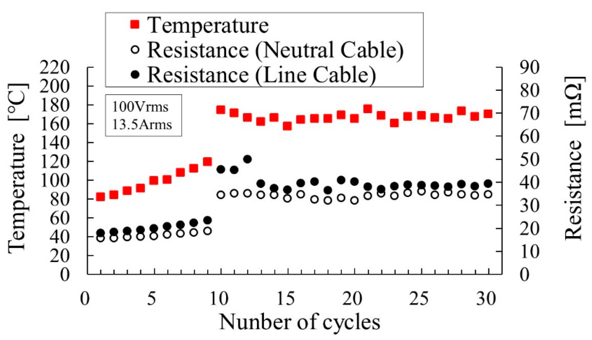 Energies 13 00681 g005