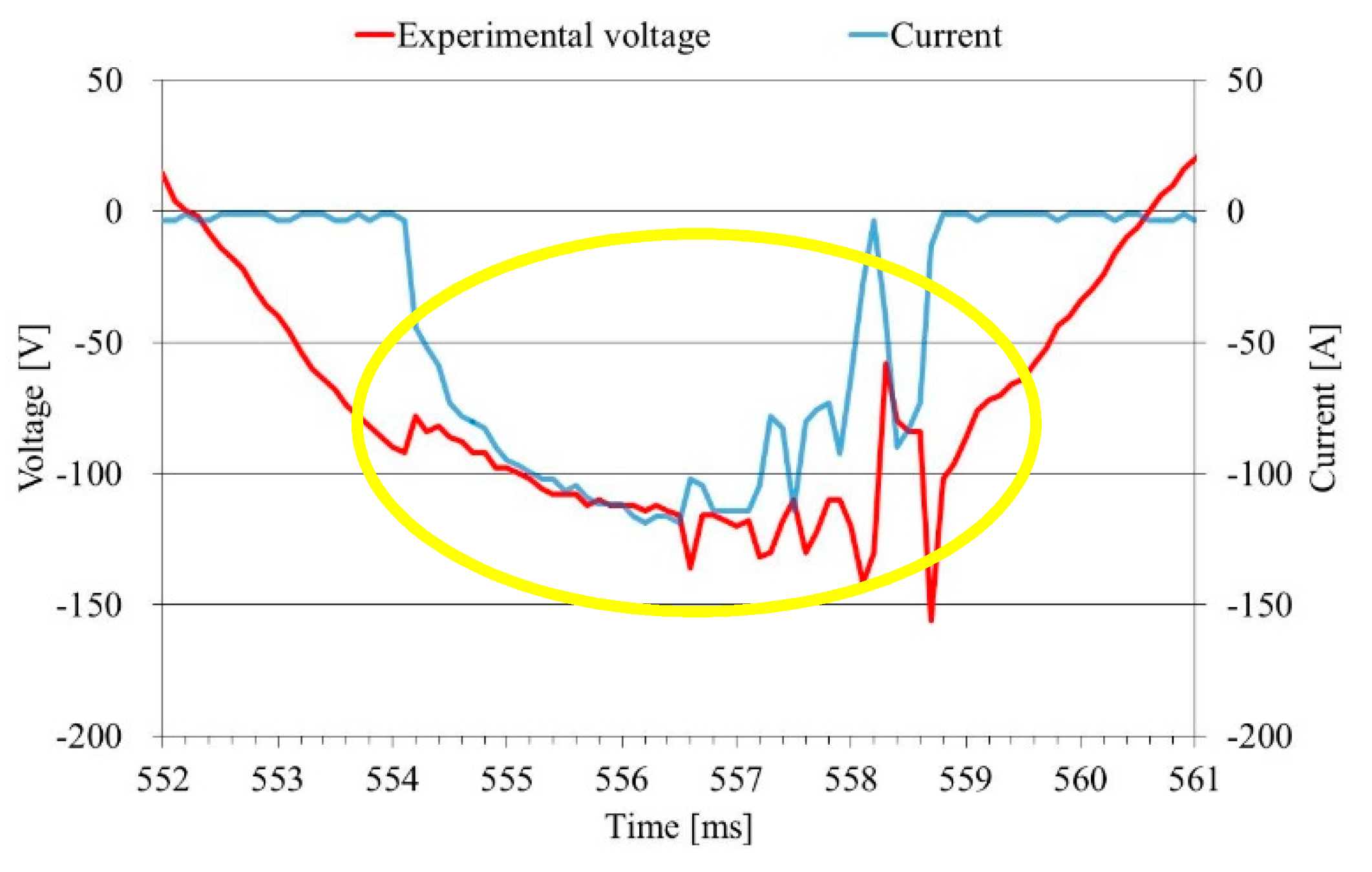 Energies 13 00681 g016