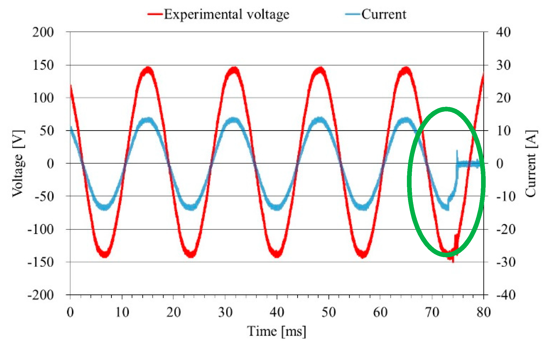 Energies 13 00681 g018