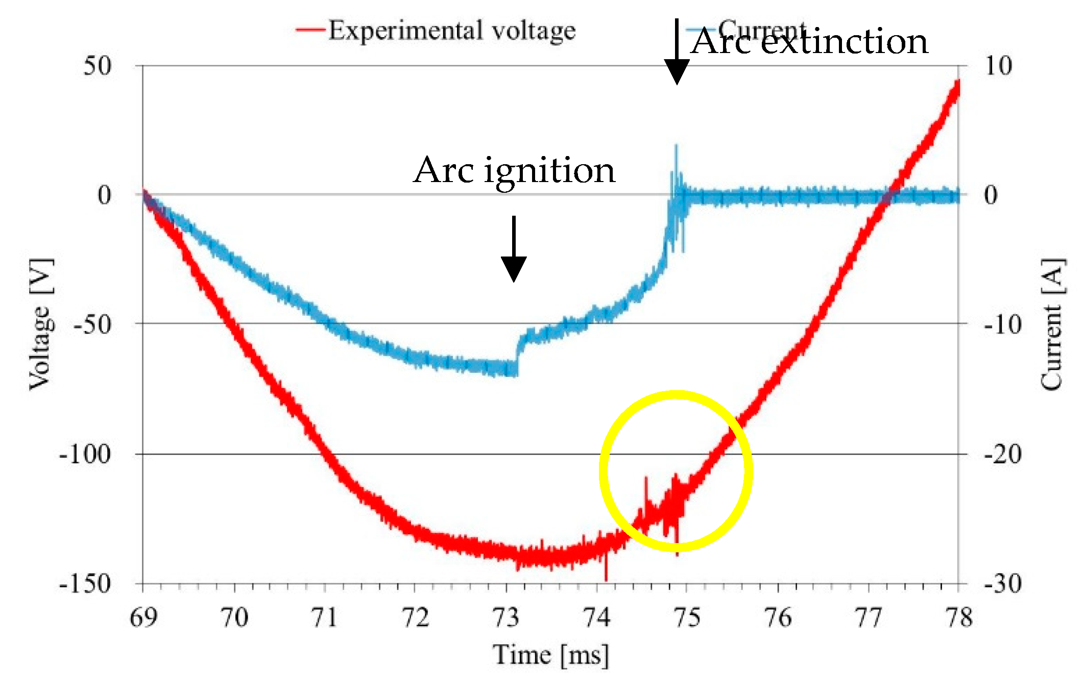 Energies 13 00681 g019