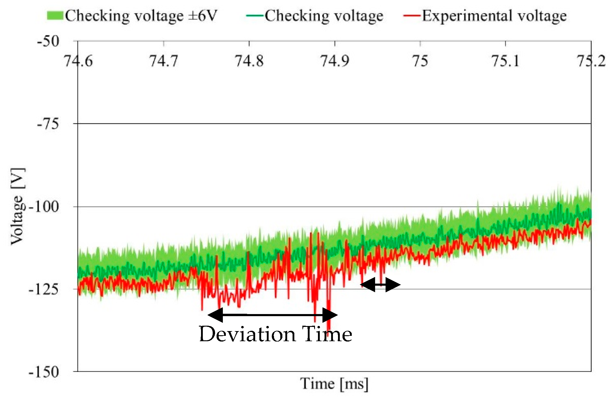 Energies 13 00681 g020