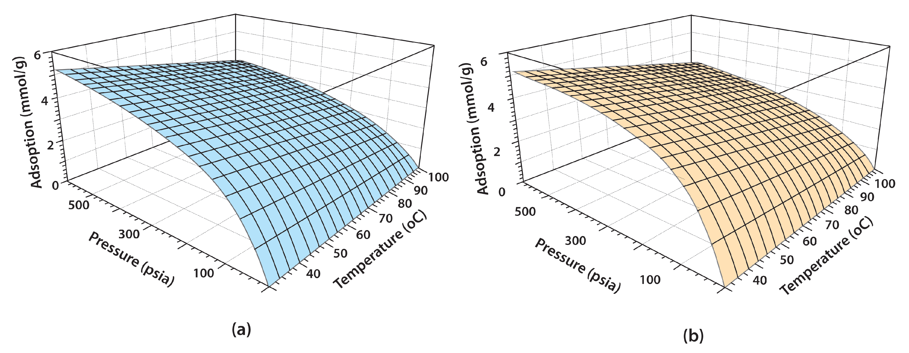 Energies 13 00682 g002