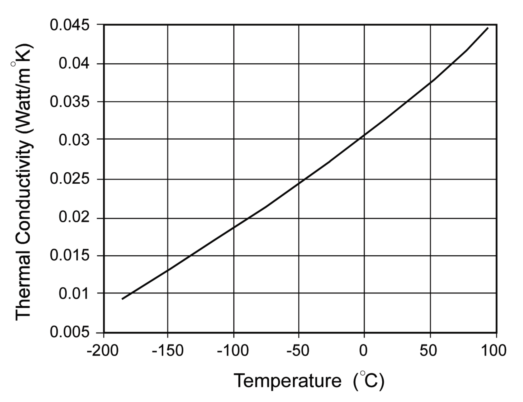 Energies 13 00682 g003