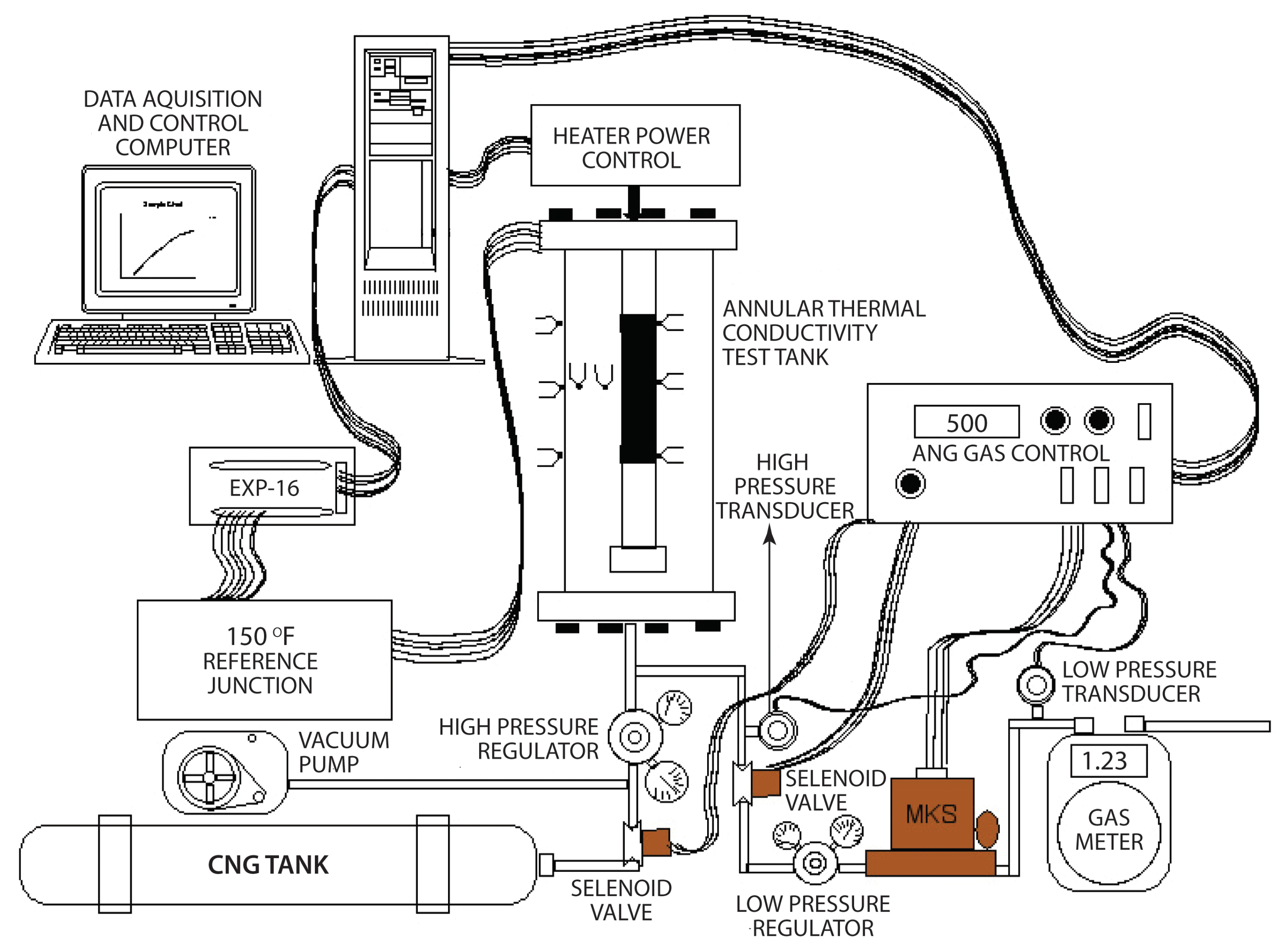 Energies 13 00682 g004