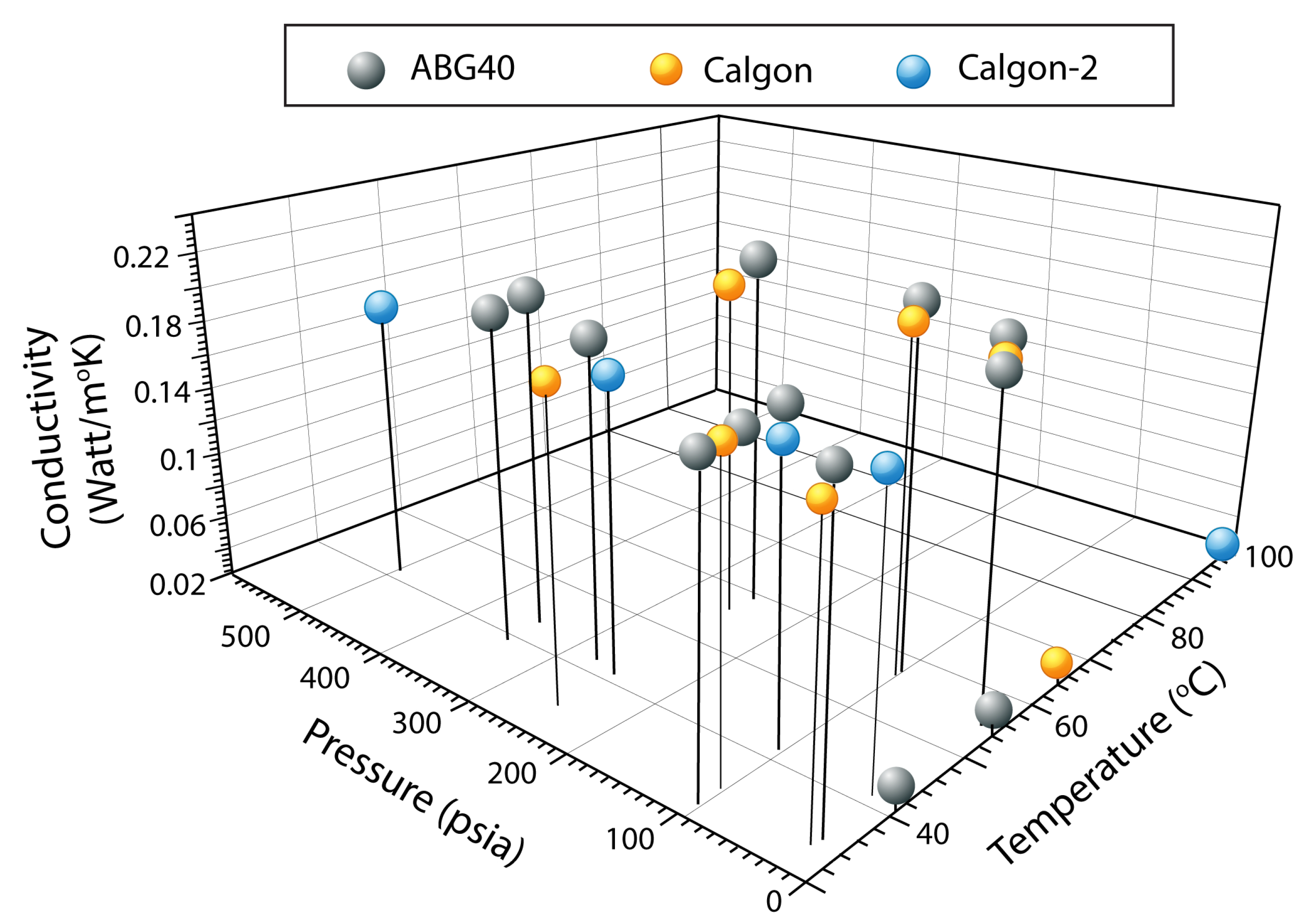 Energies 13 00682 g006