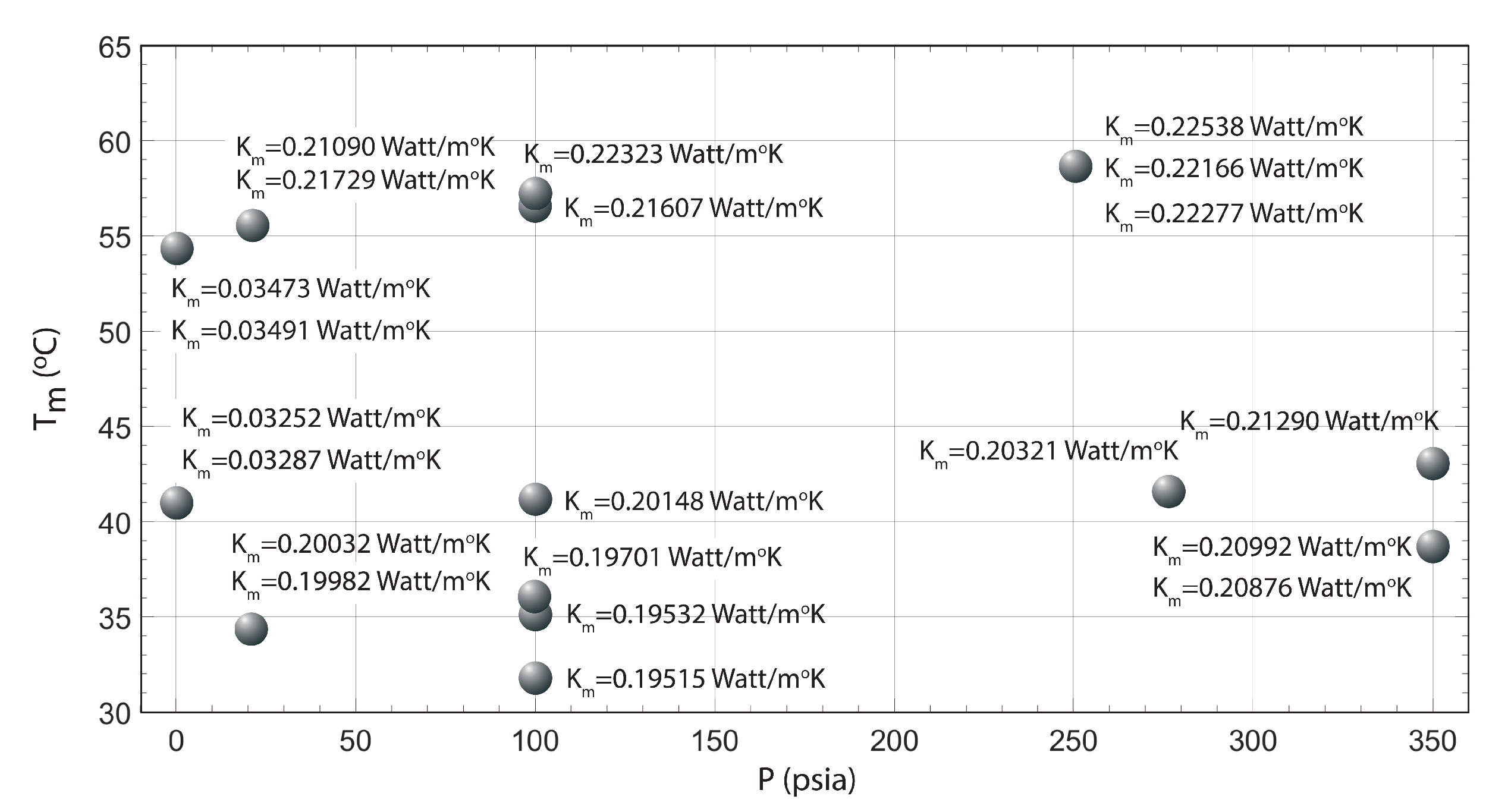 Energies 13 00682 g007