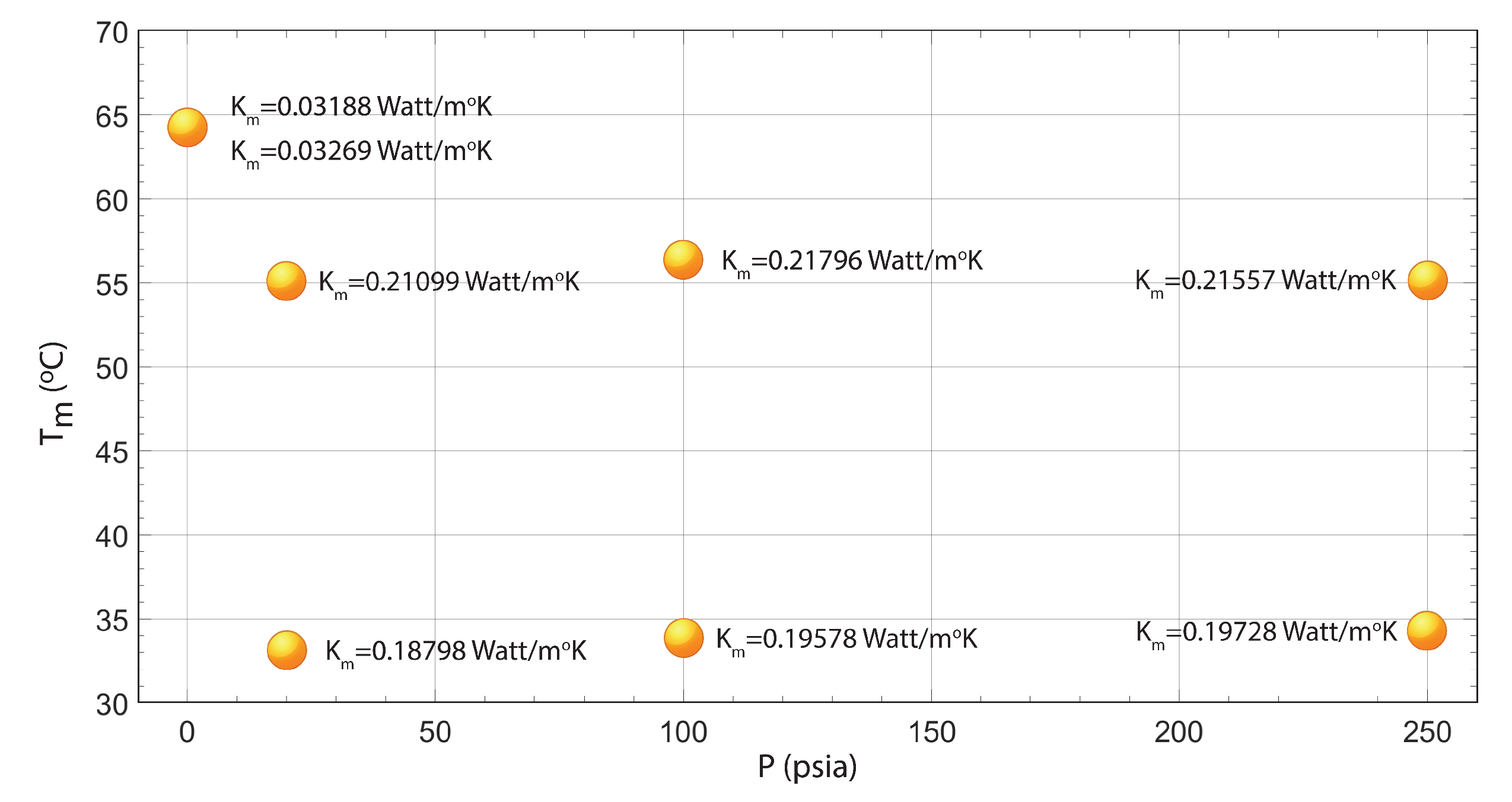 Energies 13 00682 g008