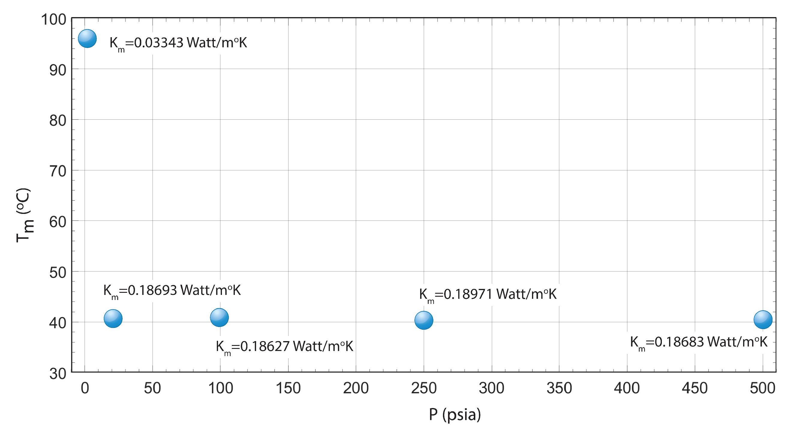 Energies 13 00682 g009