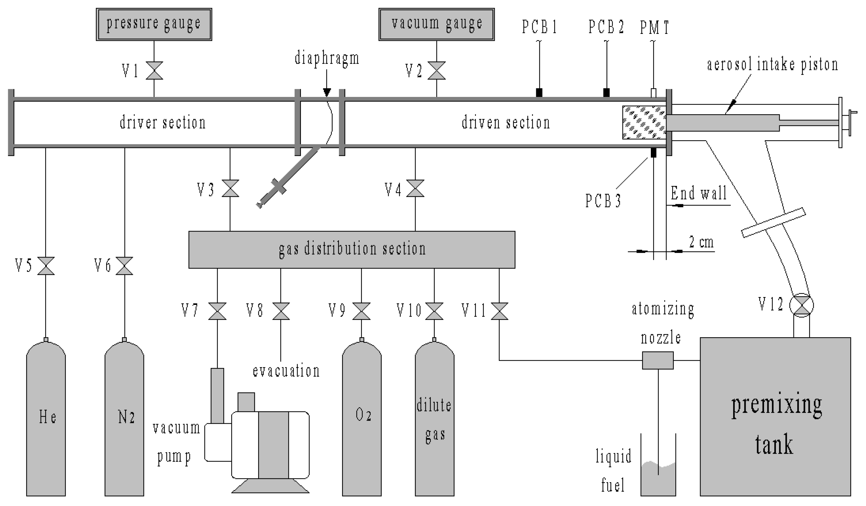 Energies 13 00683 g001