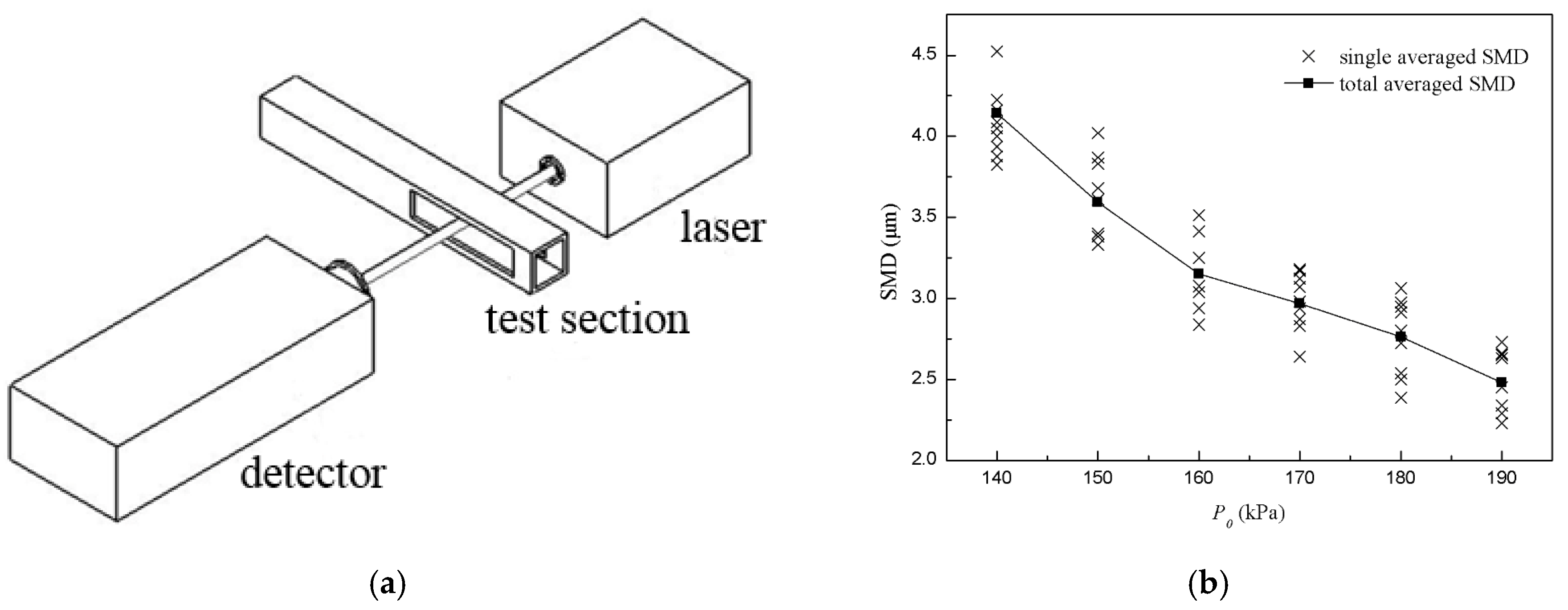 Energies 13 00683 g004