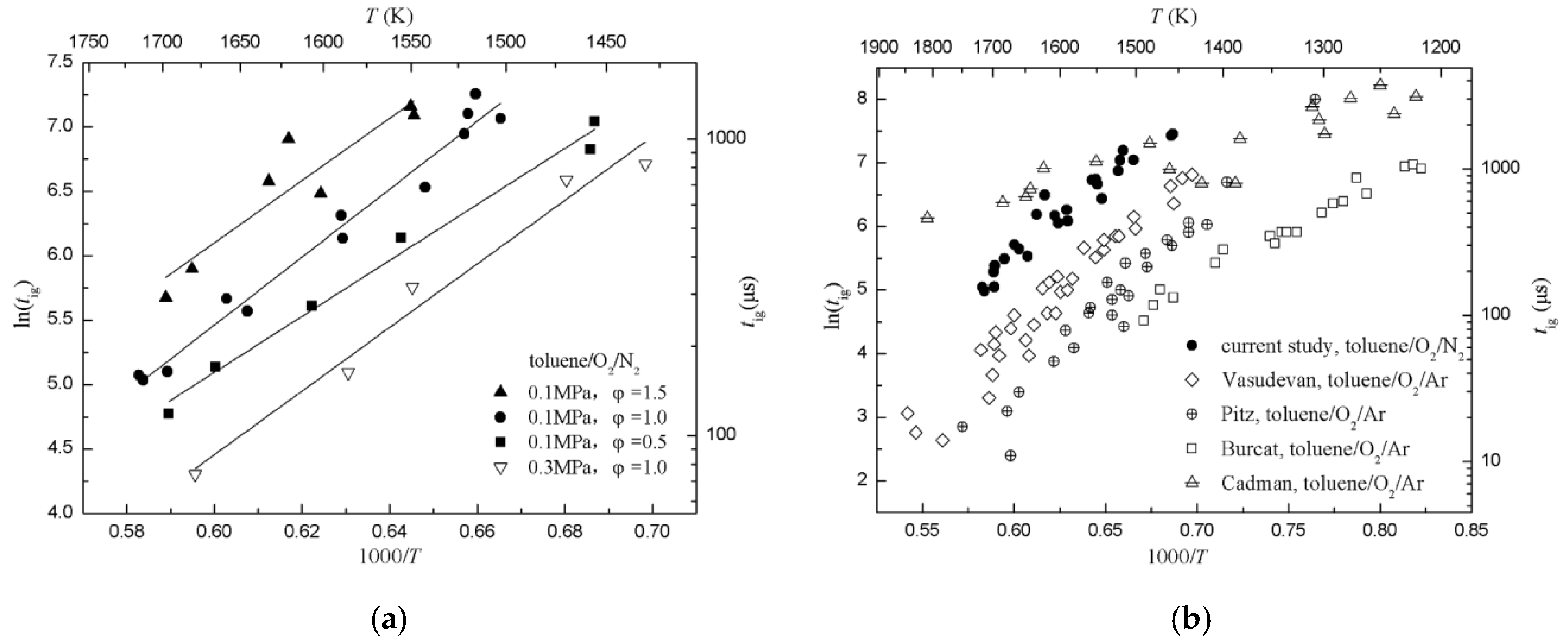 Energies 13 00683 g008