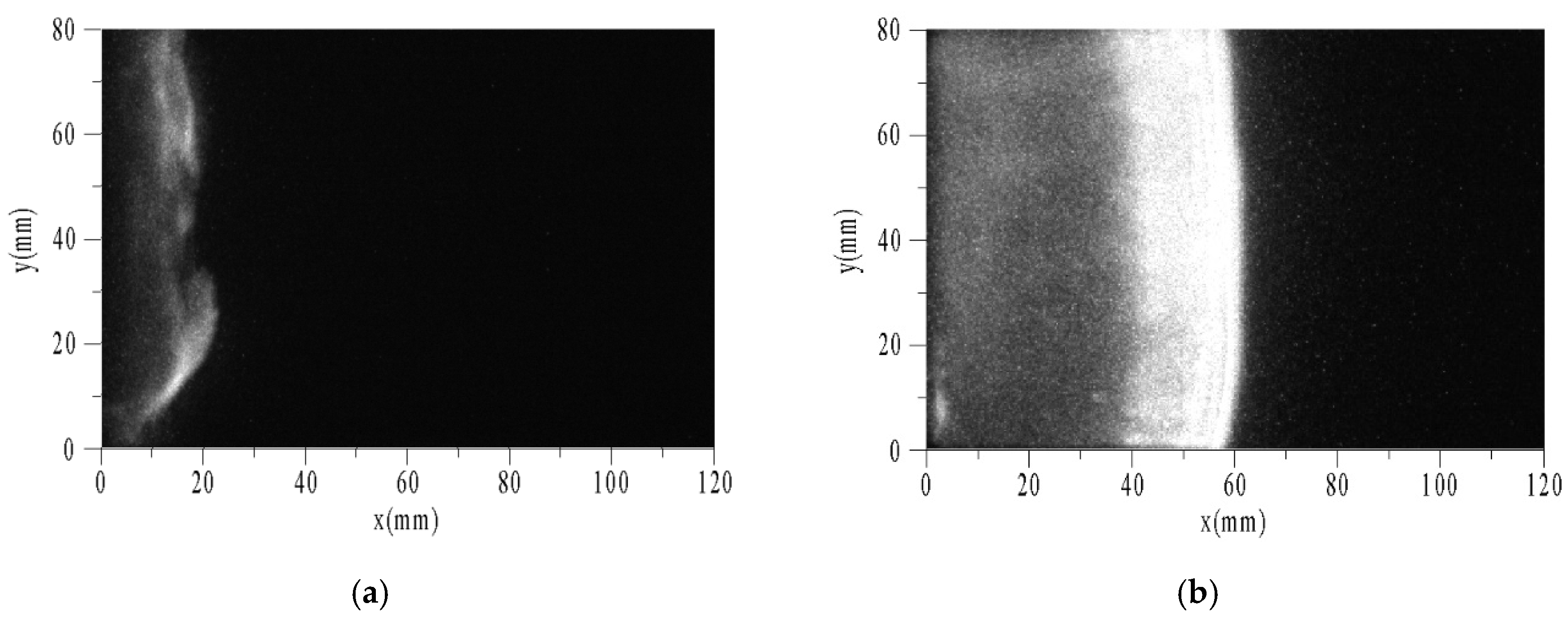 Energies 13 00683 g009a