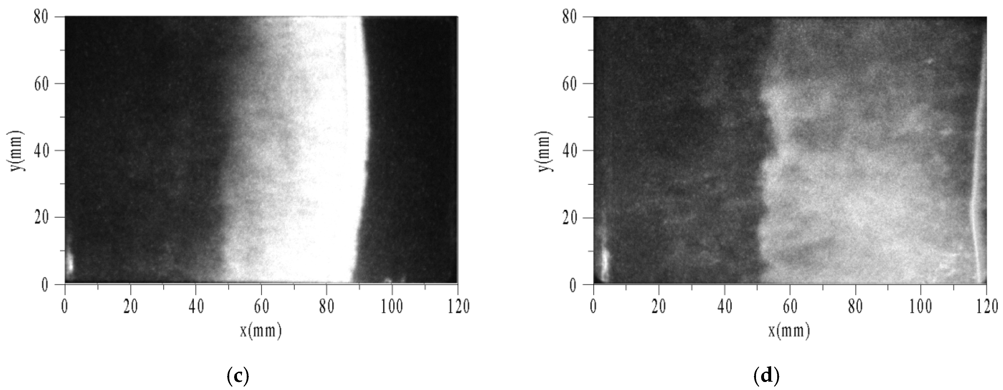 Energies 13 00683 g009b