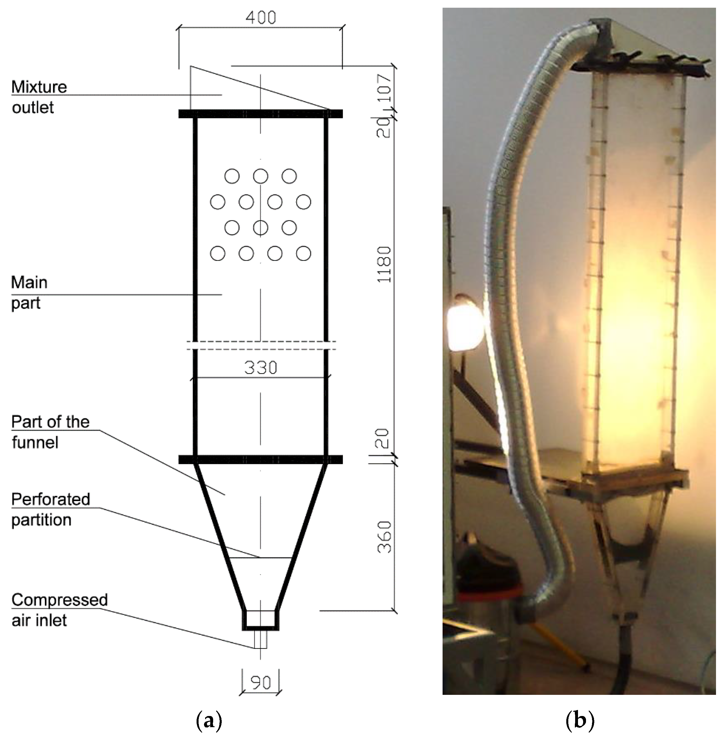 Energies 13 00684 g002