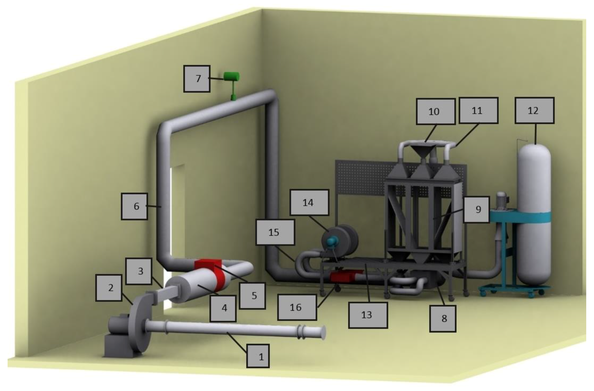 Energies 13 00684 g003