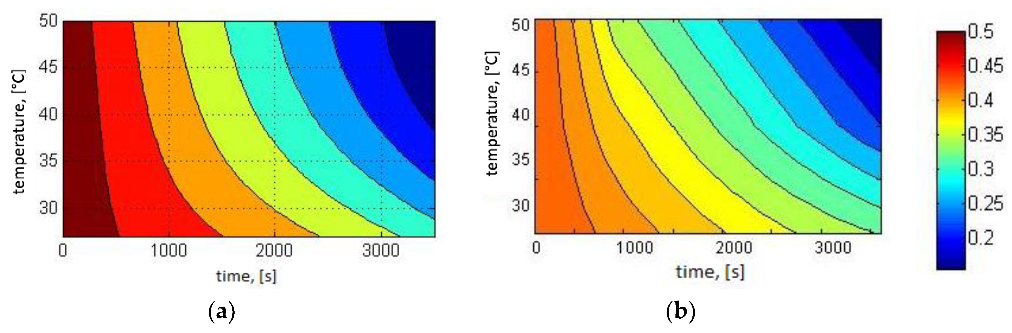 Energies 13 00684 g017