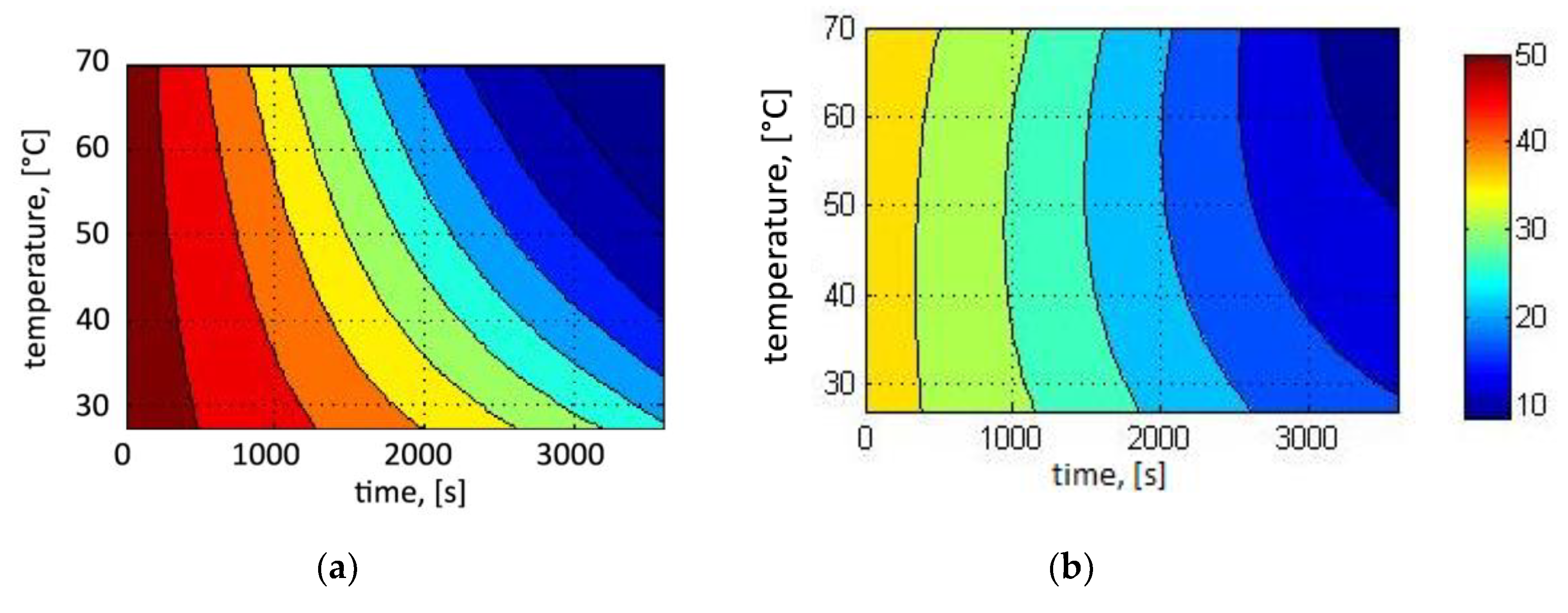 Energies 13 00684 g020