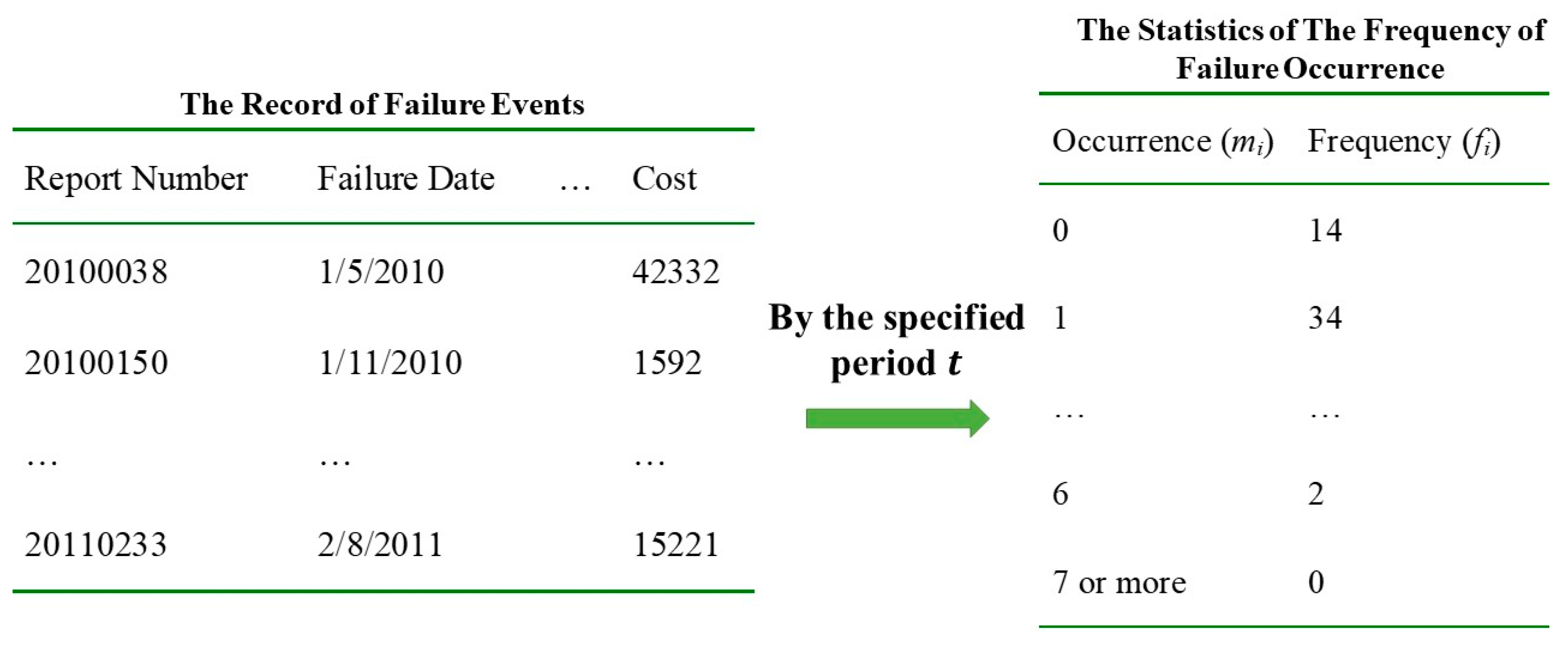 Energies 13 00685 g004 Energies 13 00685 g004