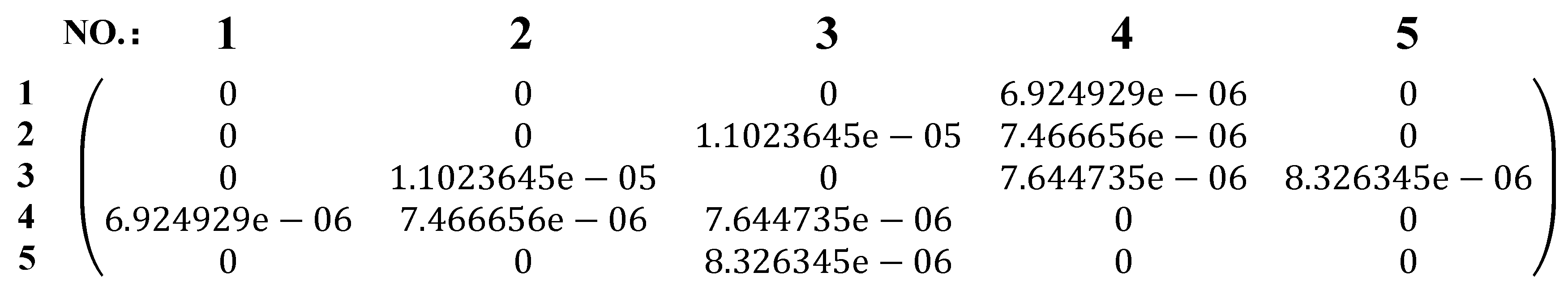 Energies 13 00685 g007 Energies 13 00685 g007