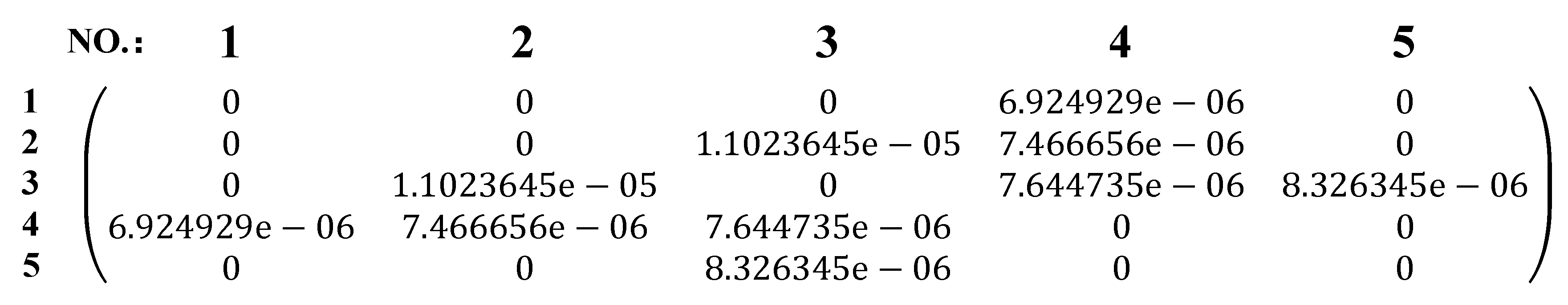 Energies 13 00685 g008 Energies 13 00685 g008