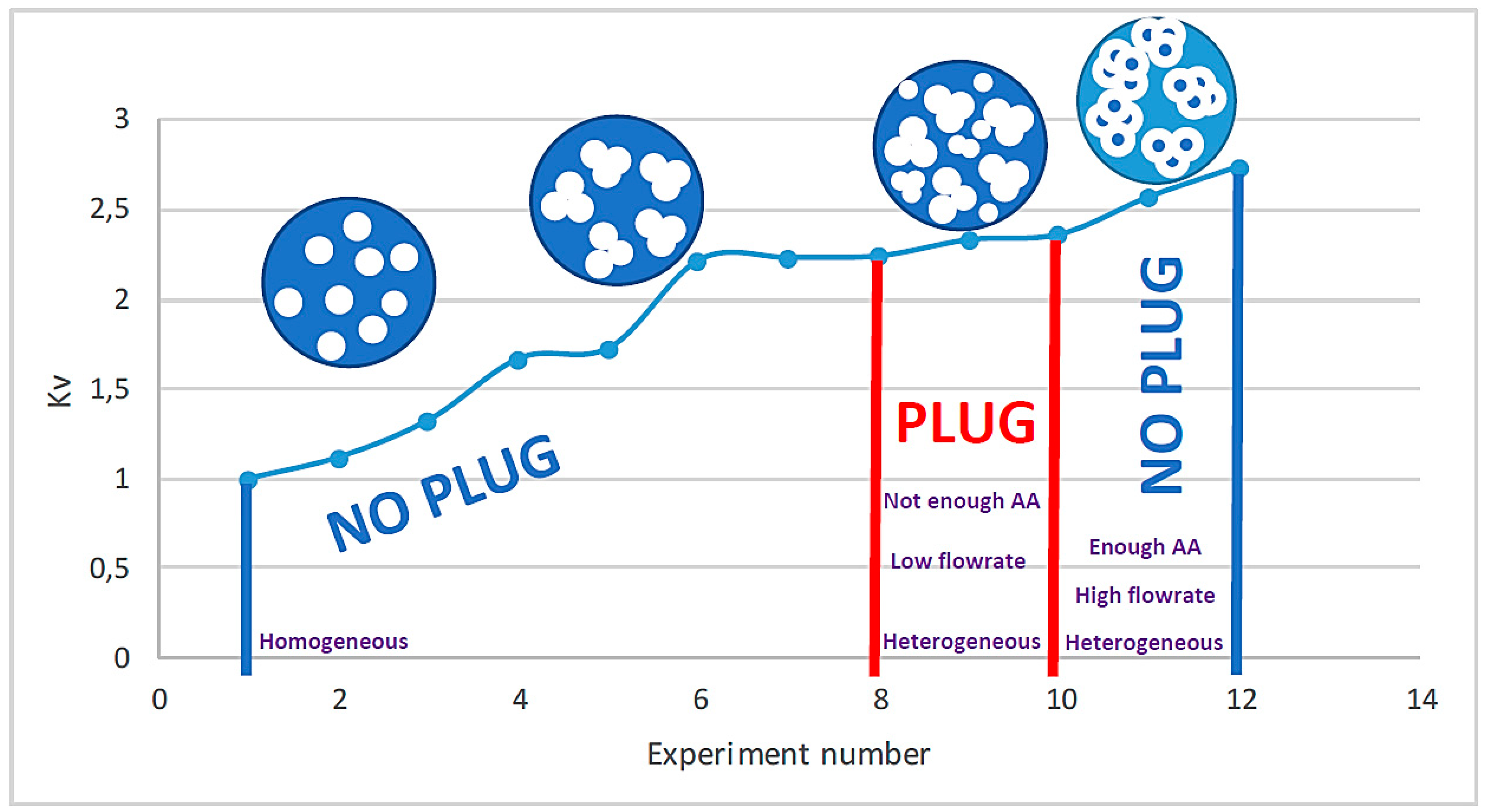 Energies 13 00686 g003