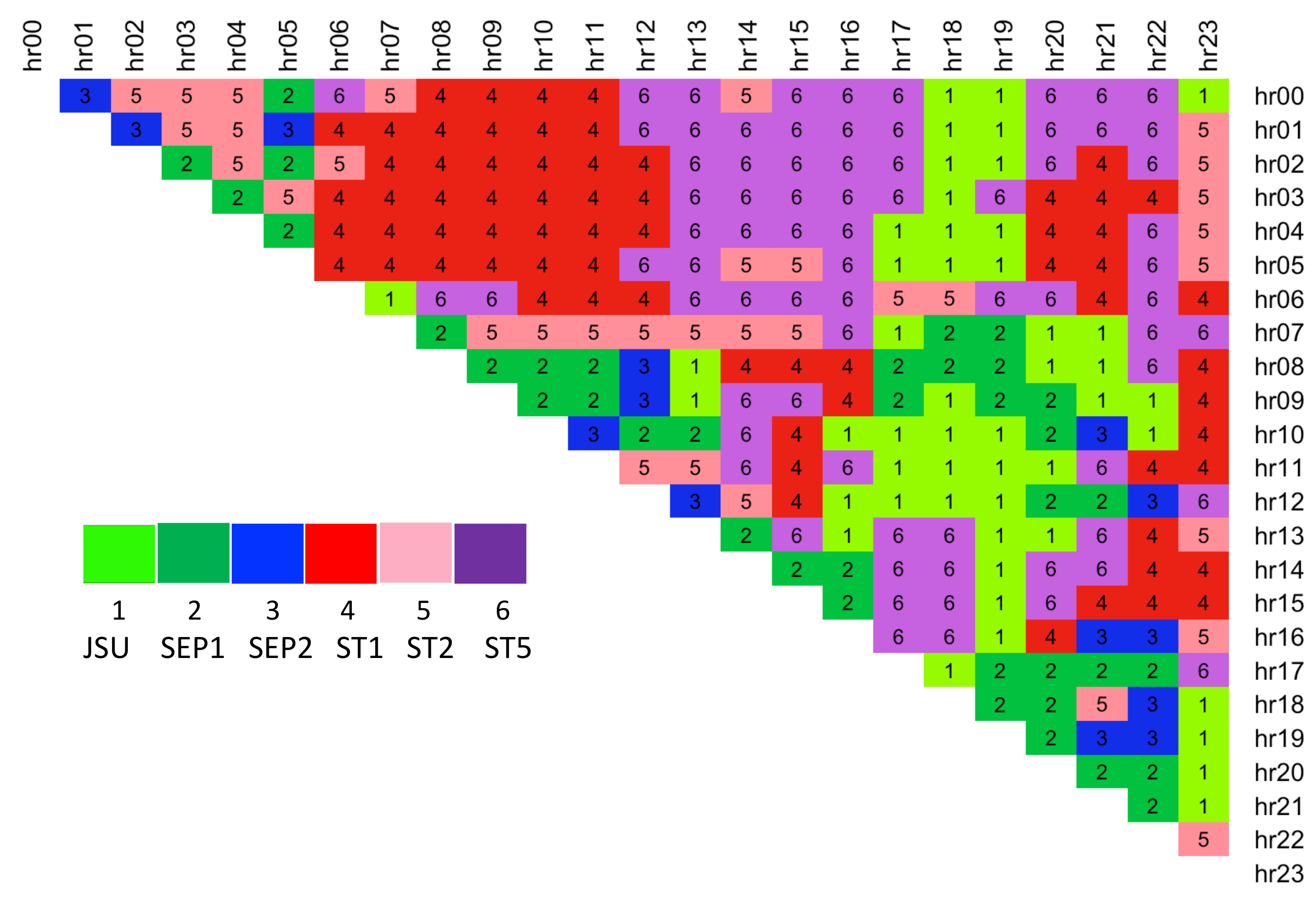 Energies 13 00687 g006