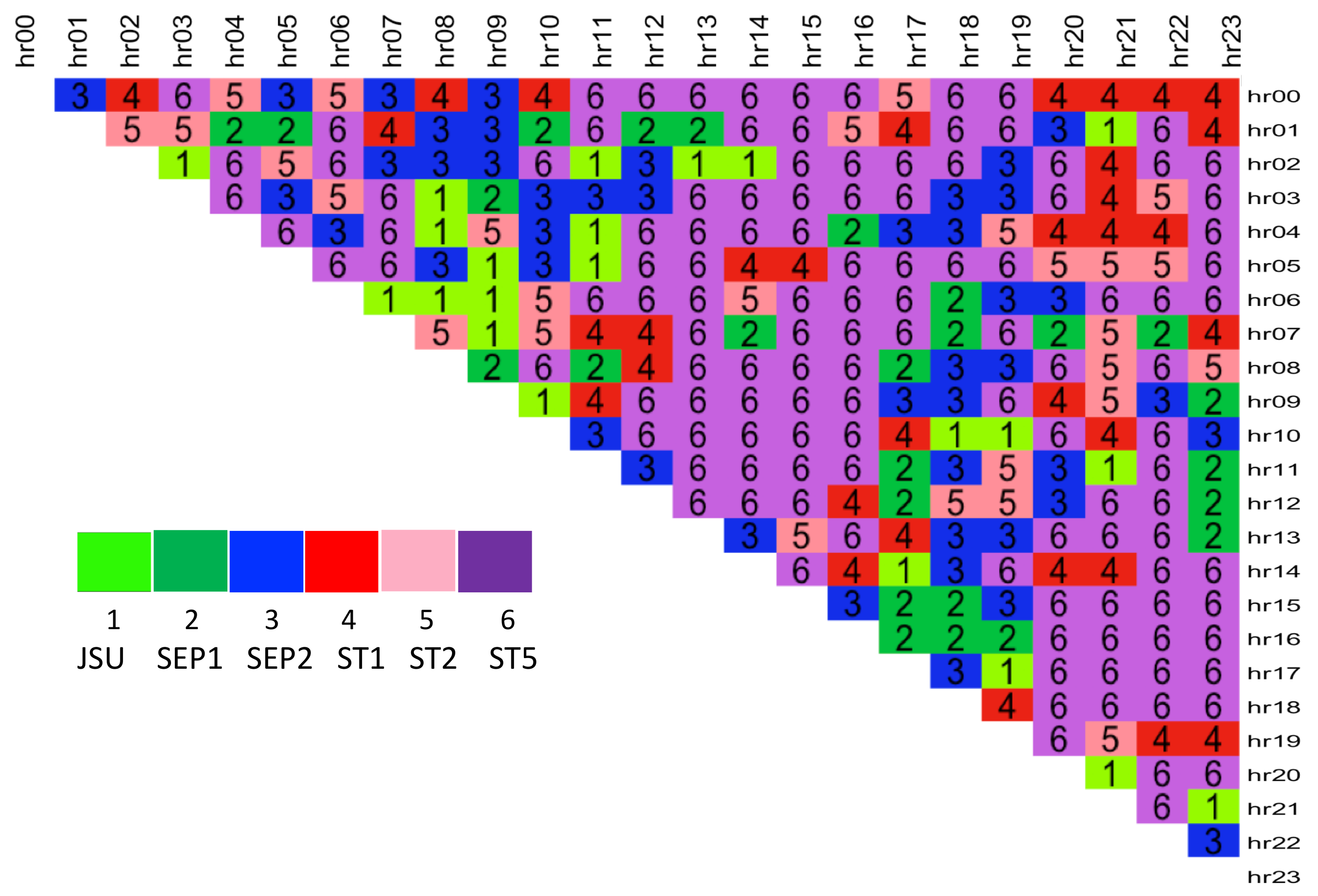 Energies 13 00687 g009