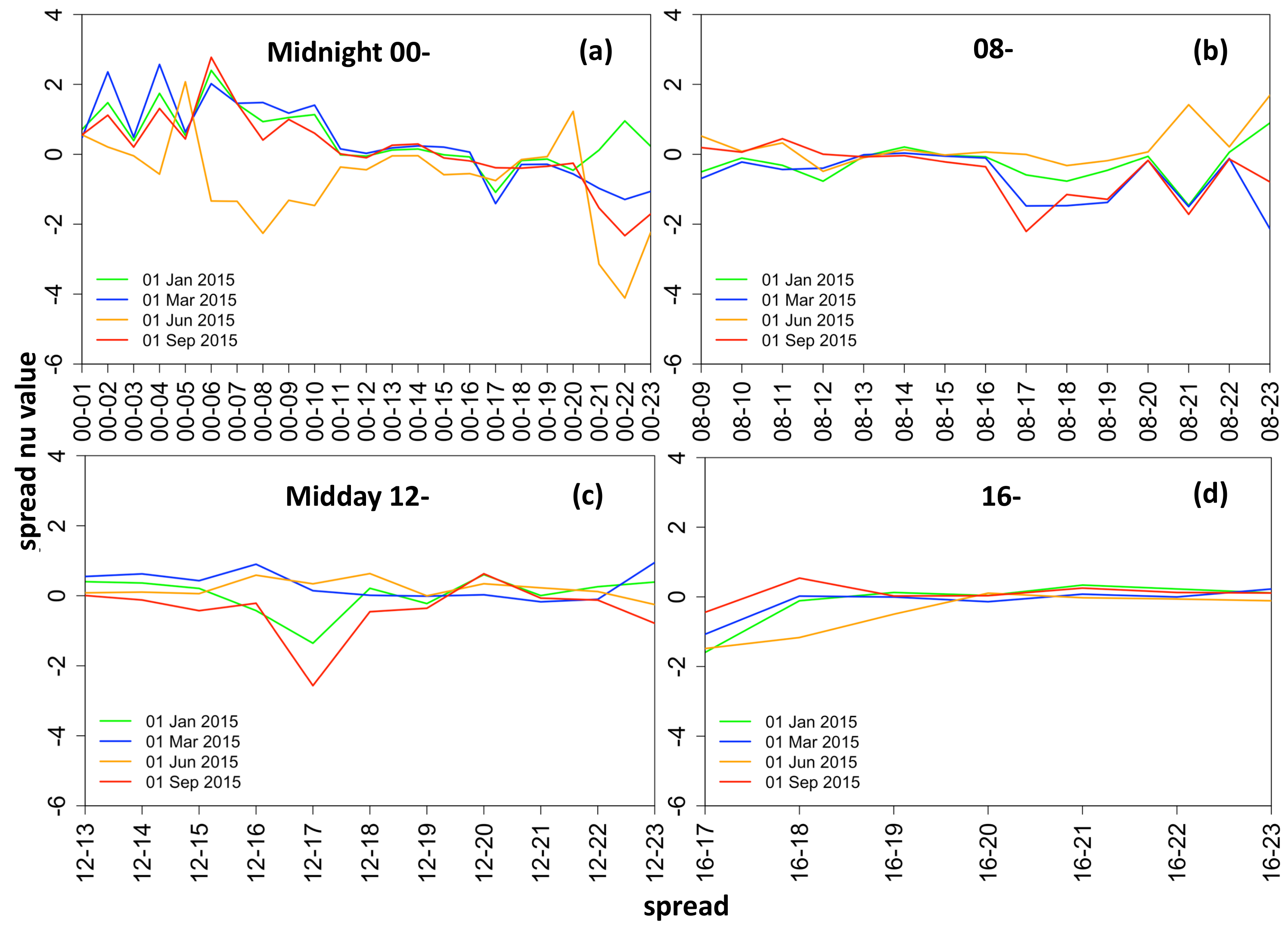 Energies 13 00687 g020