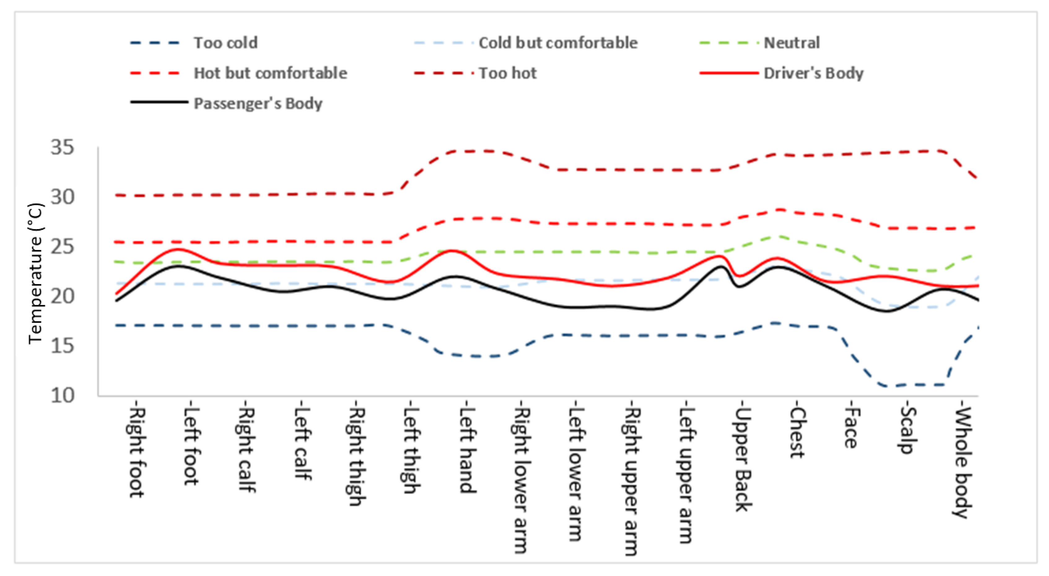 Energies 13 00690 g008